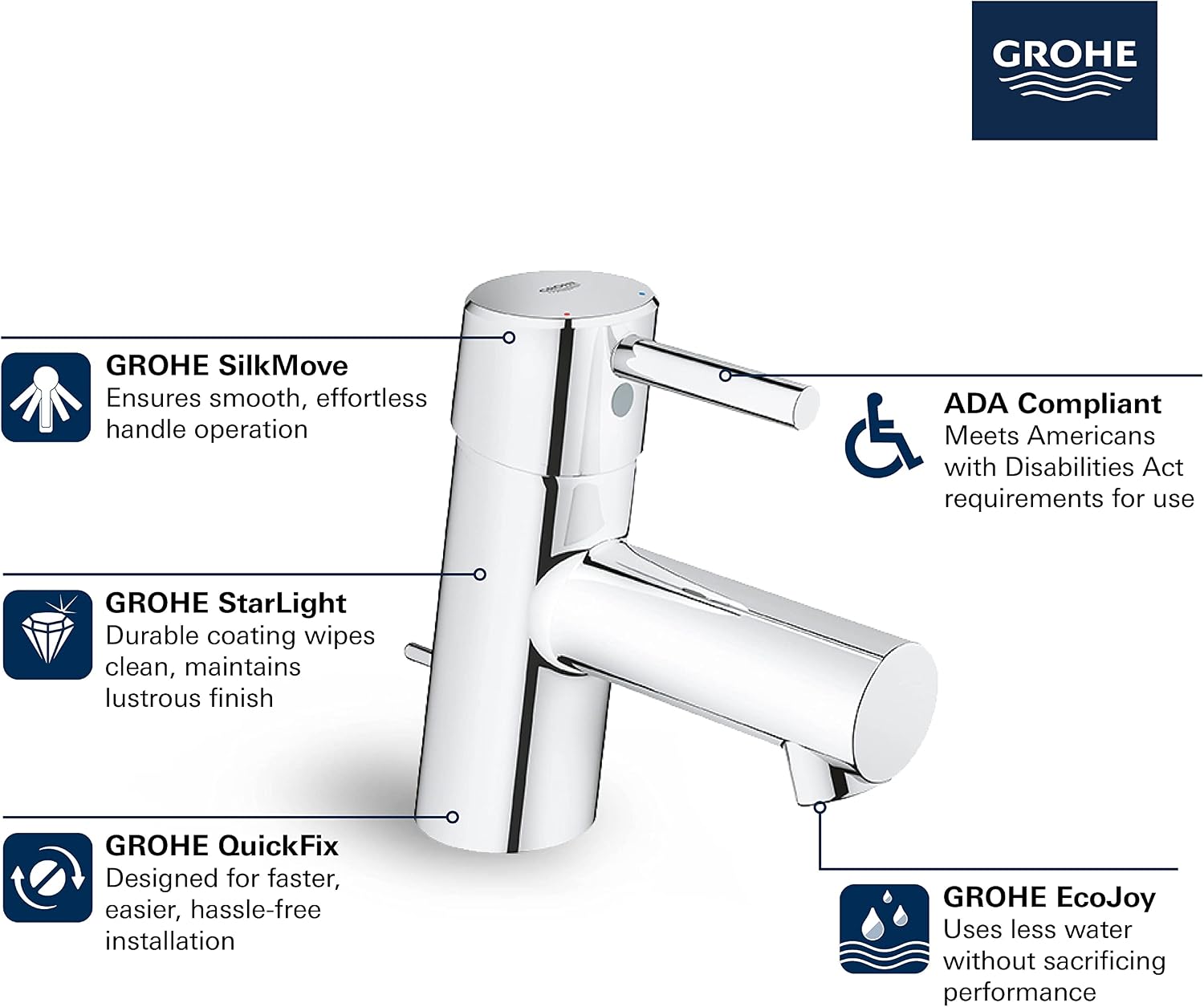 GROHE 34702EN1 Concetto, Single Hole Single-Handle XS-Size Bathroom Faucet 1.2 GPM, Brushed Nickel