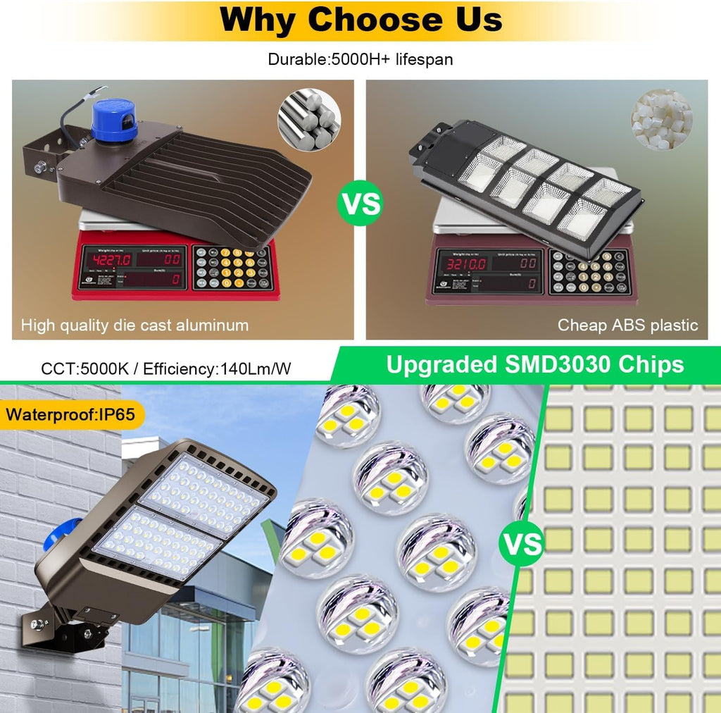 200W LED Parking Lot Light Outdoor,28000LM Bright Dusk to Dawn Floodlights Trunnion Yoke Wall Mount 5500K IP65 Waterproof Commercial Shoebox Barn Security Yard,Garage,Street Light 3 Pack