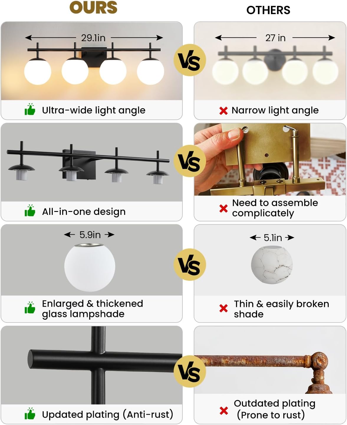 AIJIASI Bathroom Lighting Fixtures Over Mirror, 4-Light Matte Black Vanity Light, 30.7 Inch Modern Bathroom Light Fixtures with Milky White Glass Globe Shade Bath Vanity Lighting Fixtures Wall Sconce