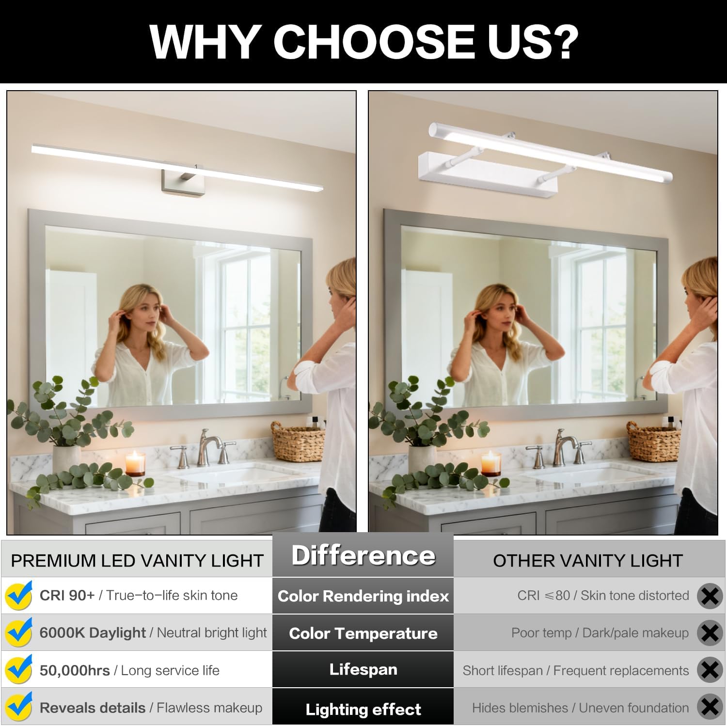 48 Inch Vanity Lights for Bathroom Over Mirror Brushed Nickel Over Cabinet Arm Extra Wide LED Bar 5CCT 2900K 6000K 32W 2560lm ETL