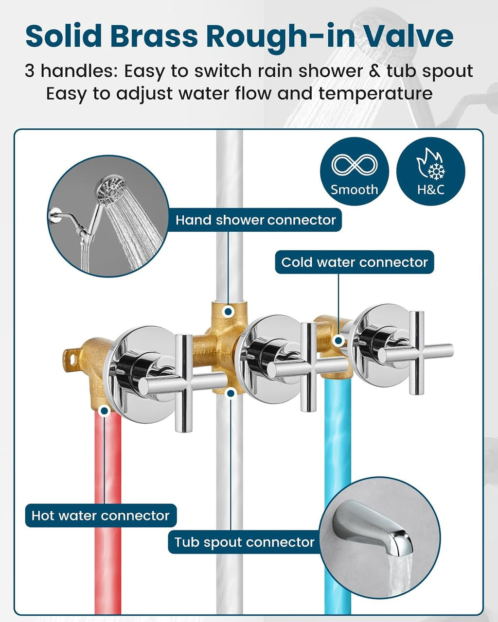 gotonovo 3 Handle Tub Shower Faucet Set,Shower System with Tub Spout,Shower Head and Handle Set with 6 Settings Handheld Spray Tub and Shower Faucet Combo Wall Mount Tub Shower Fixture Polished Chrome