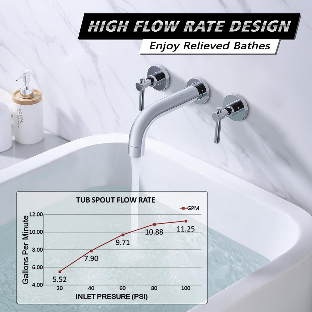SUMERAIN Wall Mount Bathtub Faucet 3 Hole Tub Filler Faucet with Valve, Chrome Finish