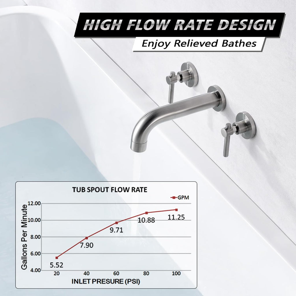 SUMERAIN Wall Mount Tub Faucet Brushed Nickel 3 Hole Bathtub Filler Faucet with Rough in Valve