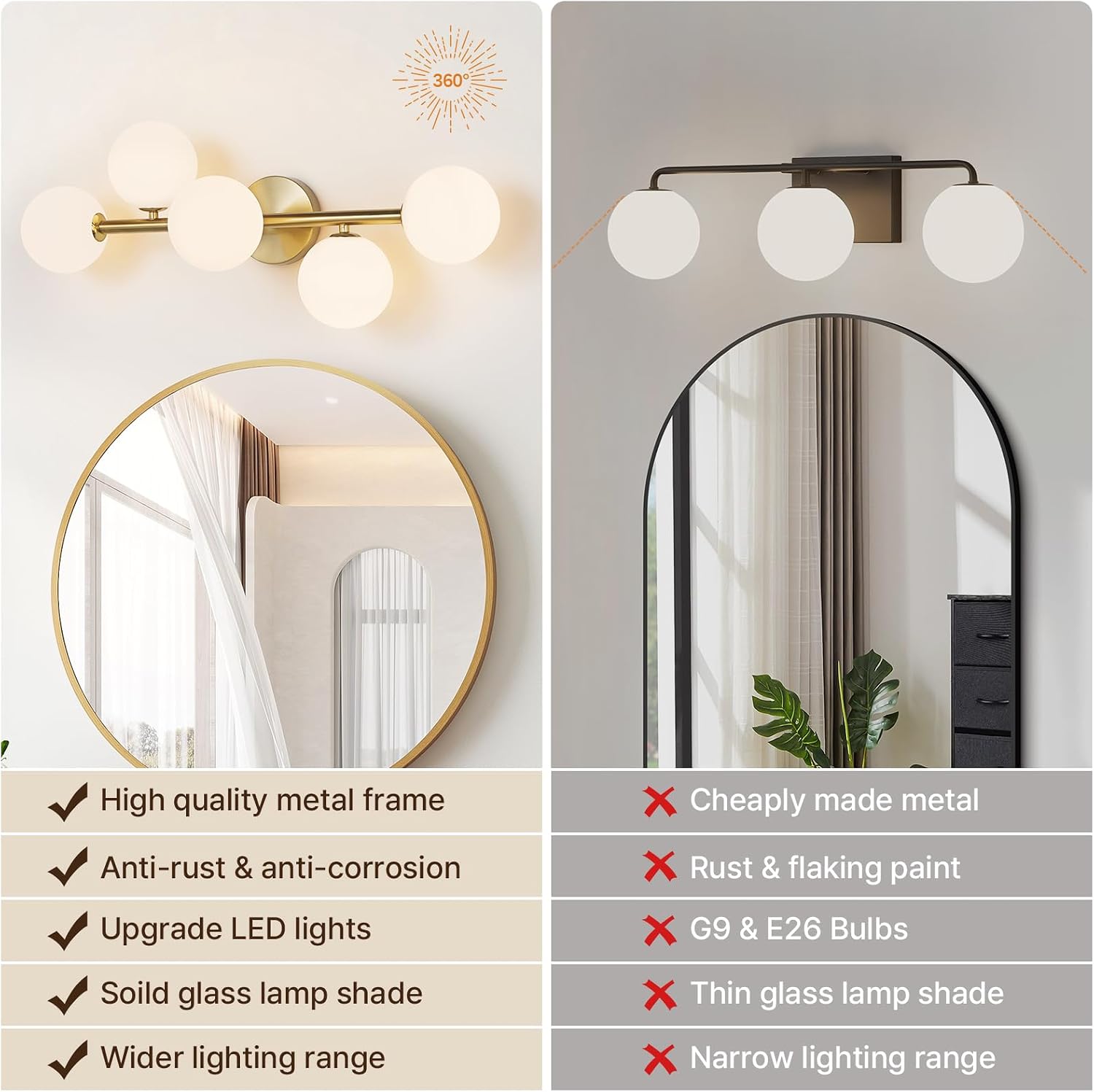 Bathroom Light Fixtures, Brushed Gold Bathroom Vanity Light Over Mirror with Milk White Glass Shades, Dimmable LED Wall Sconces for Hallway, Entryway, Living Room, Bedside, Staircase