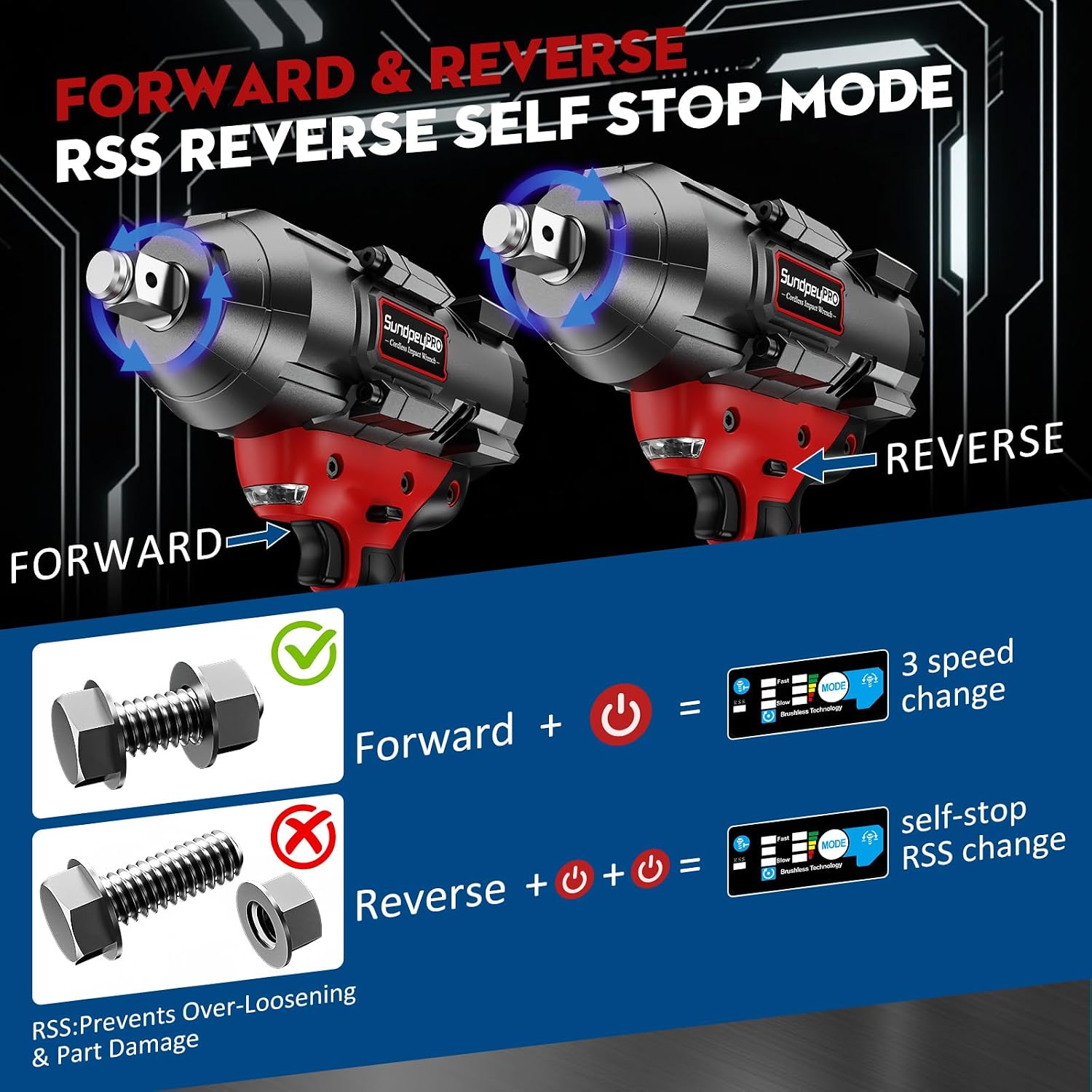Cordless Impact Wrench 1600Ft-lbs - 2100N·m High Torque Impact Gun with 2 * 4.0Ah Battery - 3/4 Inch Brushless Impact Driver with 3/4' to 1/2' Adapter & 5 Sockets & Case for Car Truck Home