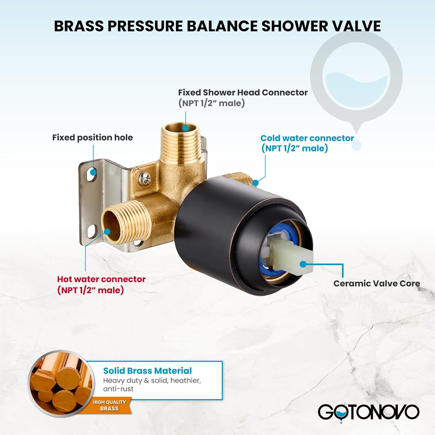 gotonovo Dual 2 in 1 Shower Head Kit High Pressure Combo System Shower Faucet 6 Modes ABS Handheld Spray Shower Trim Kit with Valve Shower Head and Handle Set Oil Rubbed Bronze