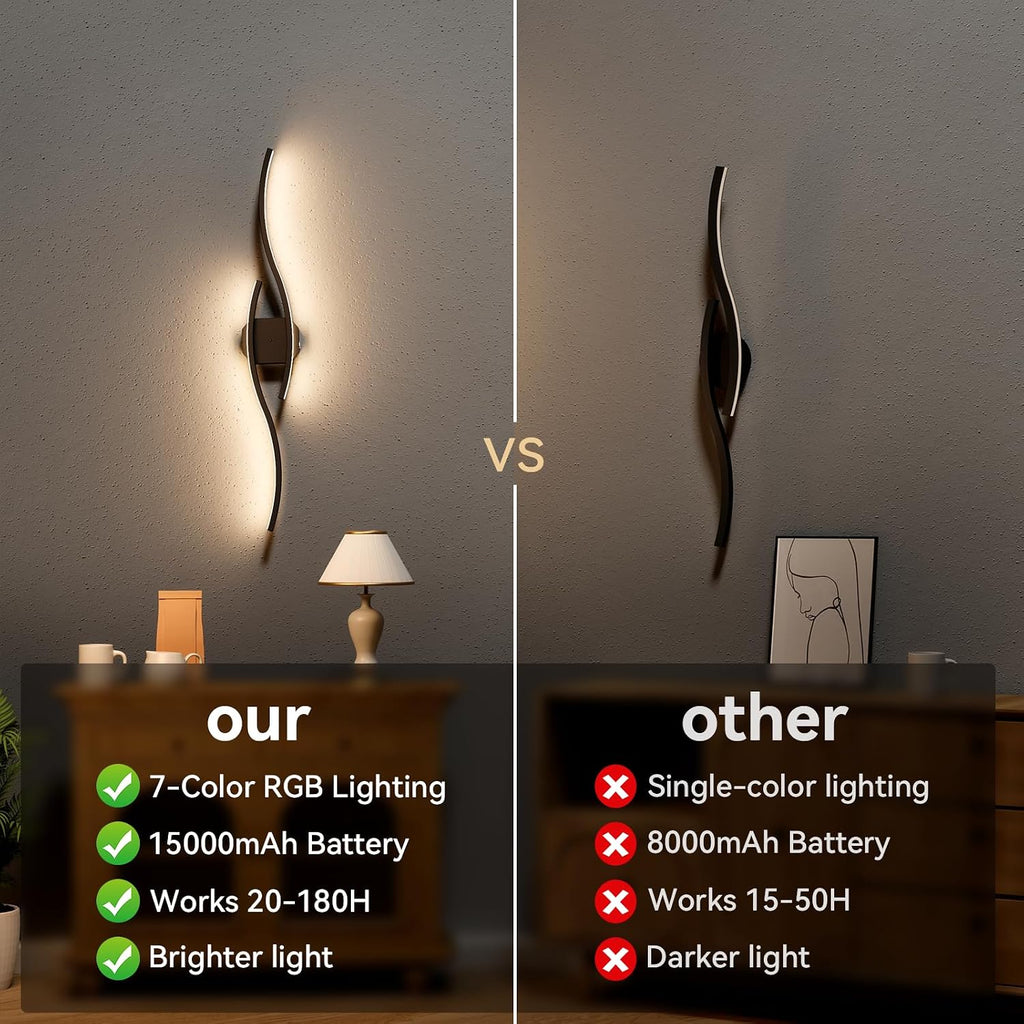 hunhun Battery Operated Wall Sconces Set of Two, Wireless Wall Sconce with Remote Control, Black Rechargeable Sconces 3000K-6500K, RGB Dimmable Wall Lights for Living Room, Hallway, Bedroom (2 Pack)