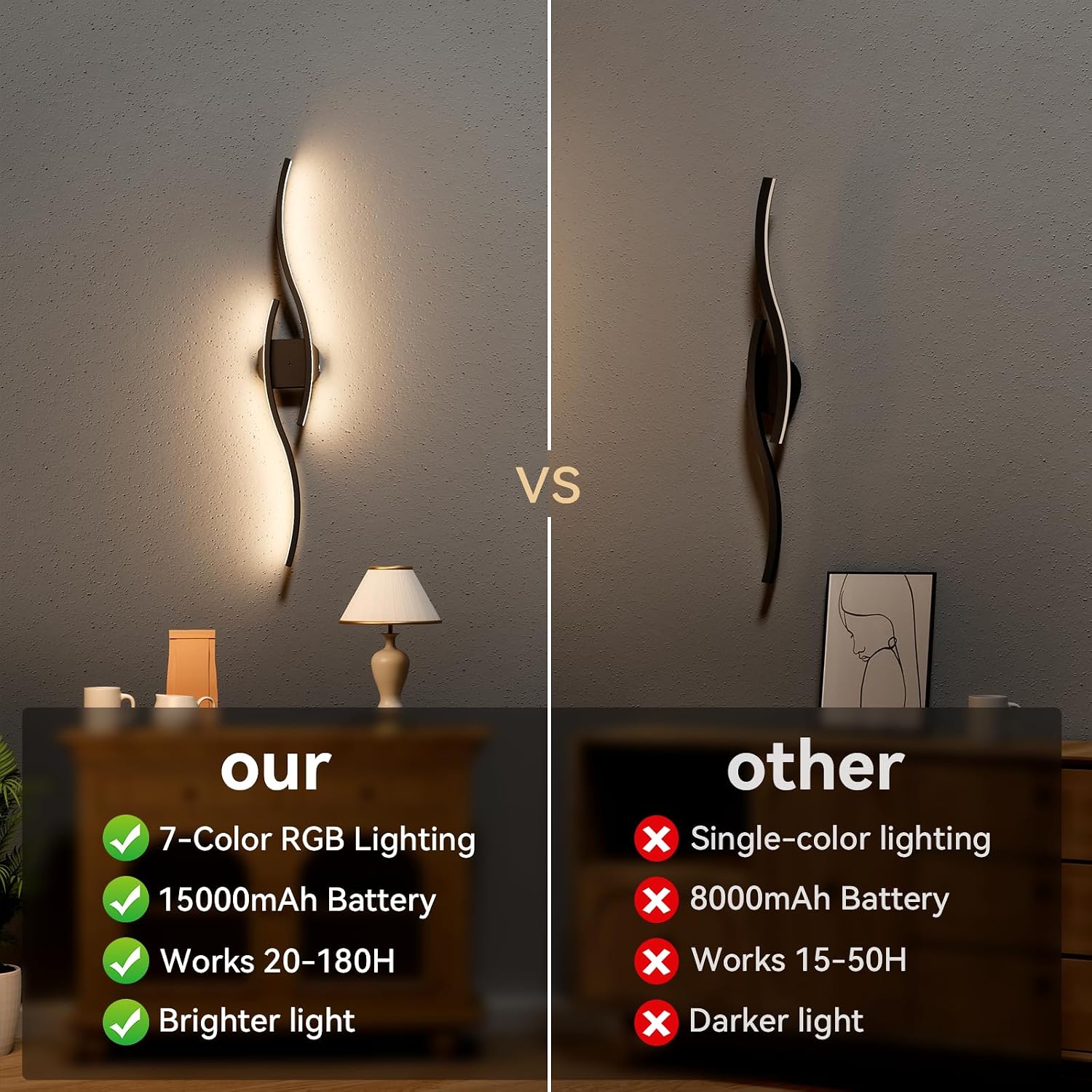 hunhun Battery Operated Wall Sconces Set of Two, Wireless Wall Sconce with Remote Control, Black Rechargeable Sconces 3000K-6500K, RGB Dimmable Wall Lights for Living Room, Hallway, Bedroom (2 Pack)