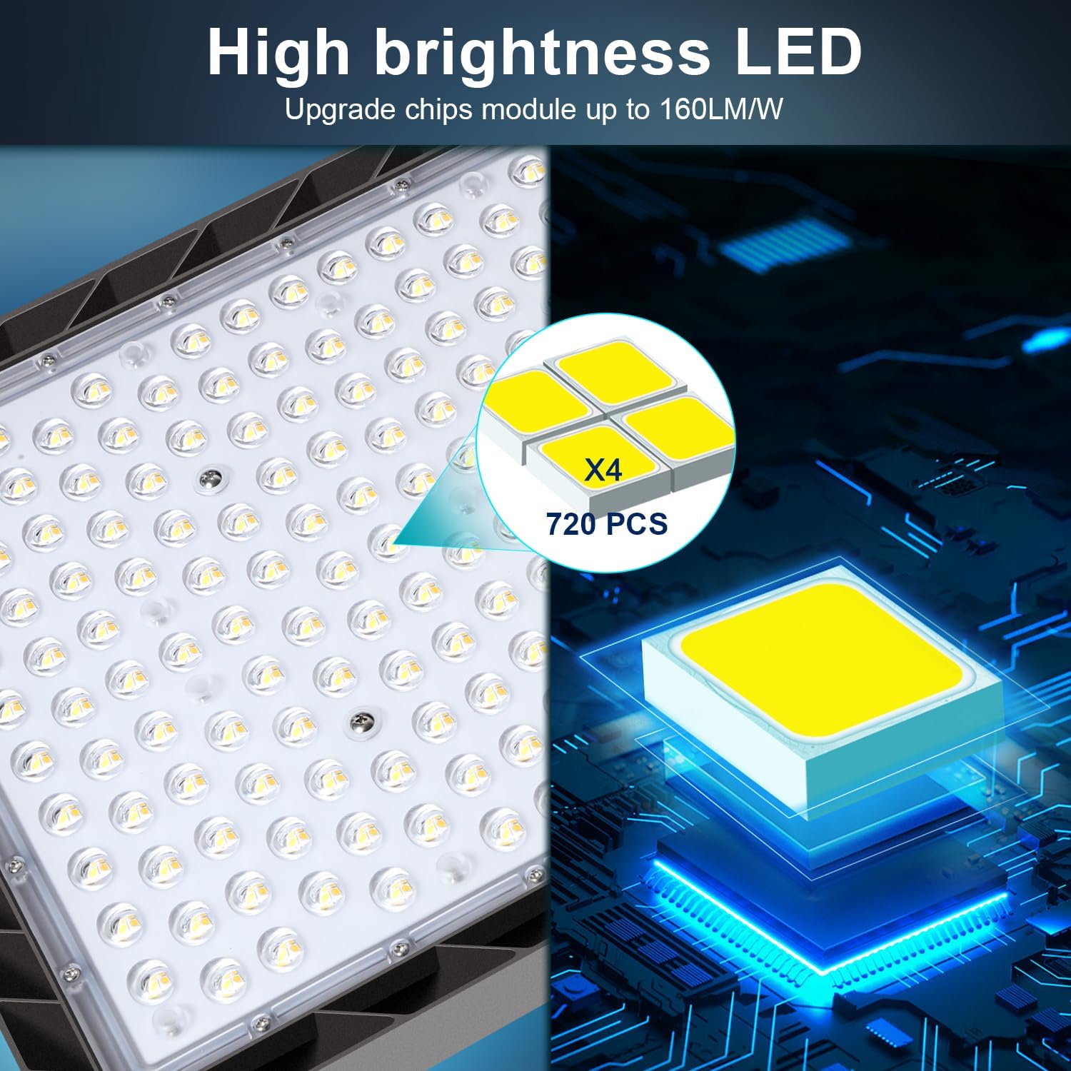 480W LED Parking Lot Light,72000LM 5000K Dusk to Dawn Security Flood Lights, IP65 Waterproof Commercial Slip Fitter Pole Mount 100V-277V for Car Lots, Stadium, Arena, Hospital
