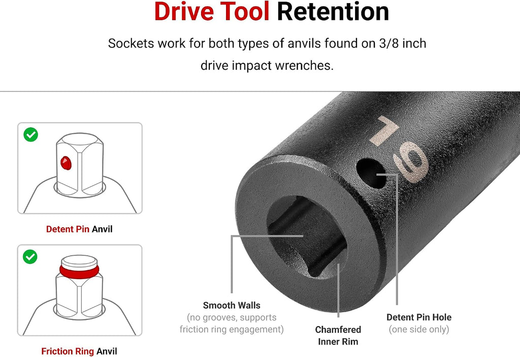 TEKTON 3/8 Inch Drive Shallow, Semi-Deep, and Deep 12-Point Impact Socket Set with Rails and Trays, 57-Piece (6-24 mm) | SID91123