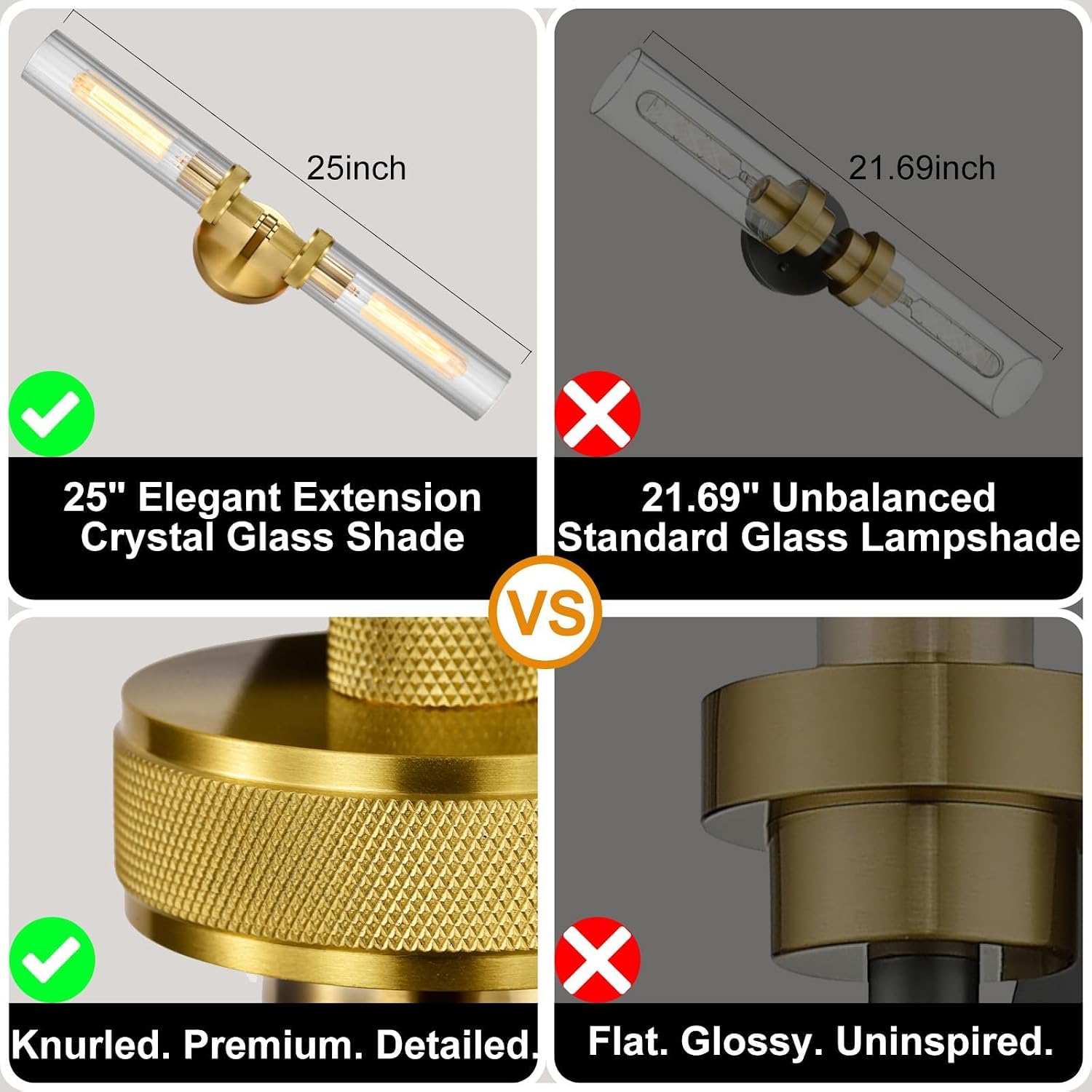 LaLuLa 2-Light Gold Bathroom Vanity Light Fixtures 2-Pack – Hardwired Wall Sconces with Rippled Glass Shades and Textured Metal Frame, Modern Vanity Lighting for Mirror, Bedroom, or Hallway, 25'