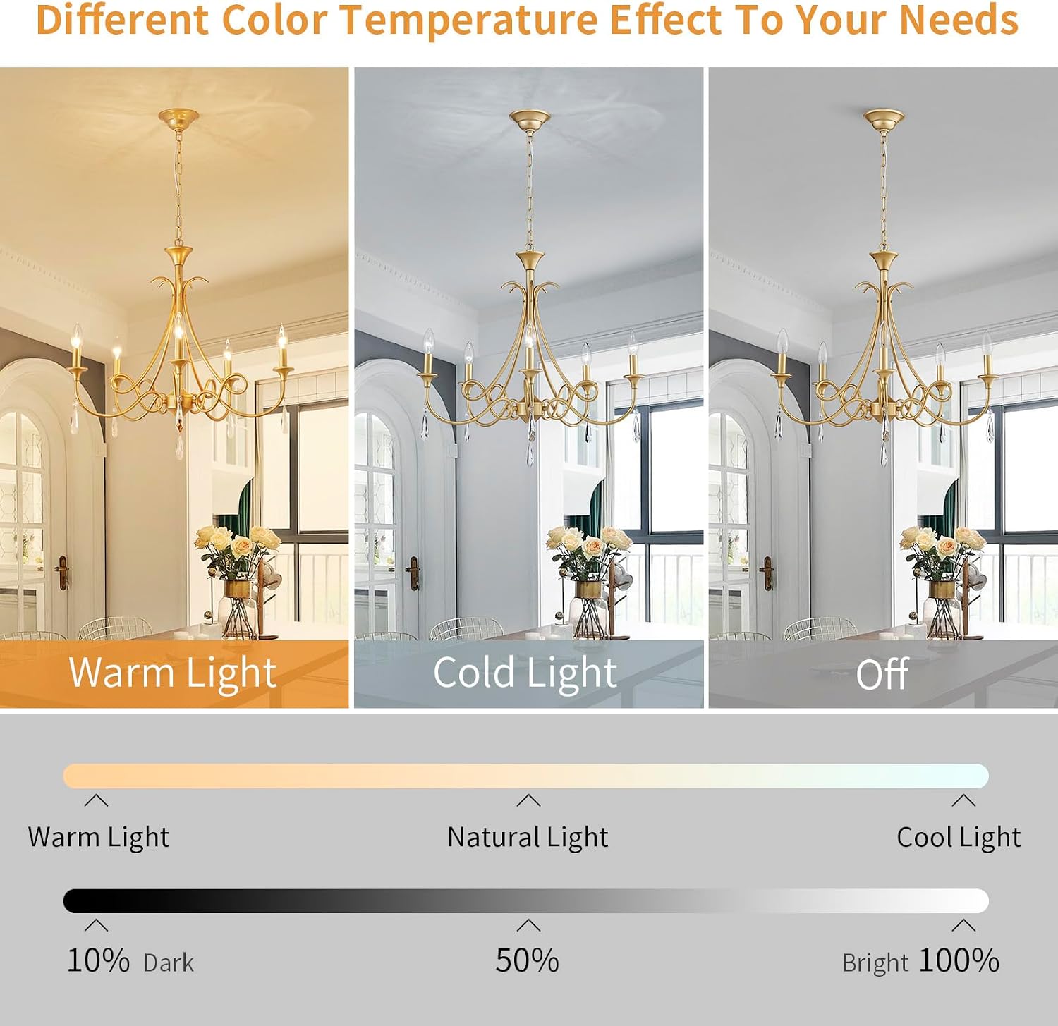 5-Light Farmhouse Chandeliers for Dining Room Lighting Fixtures Hanging, Rustic Gold Candle Modern Chandelier Vintage Hanging Ceiling Lamp for Bedroom Kitchen Island Living Room Entryway Foyer, Gold