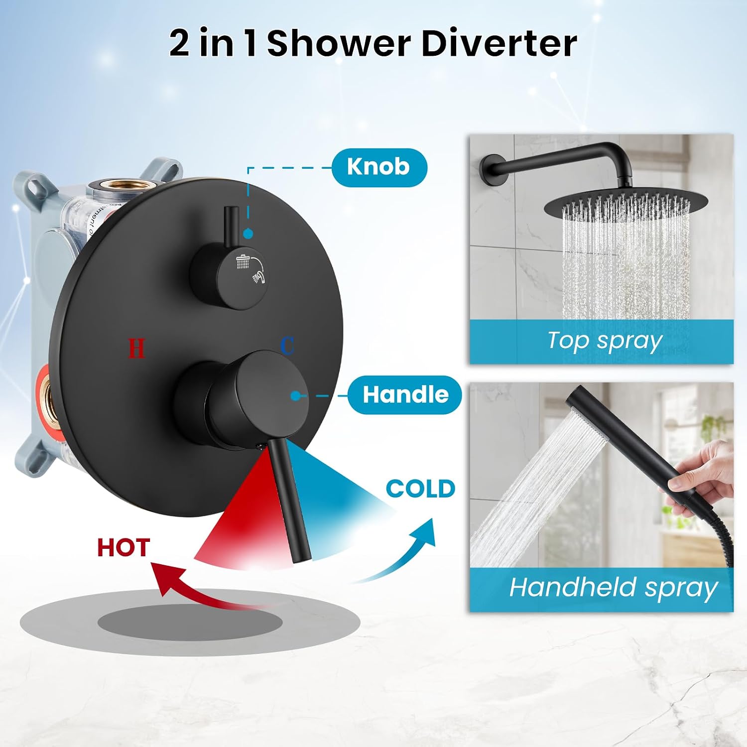 gotonovo Shower System 10 Inch Round Rainfall Showerhead Wall Mounted High Pressure Shower Faucet Set Fixture Combo with Rough in Valve and Cylindrical Handheld Spray, Matte Black