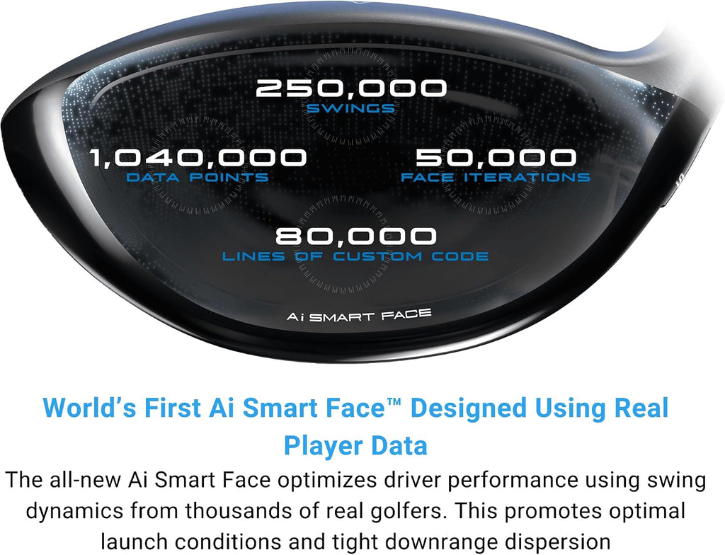 Callaway Golf Paradym AI Smoke Max Fast Driver