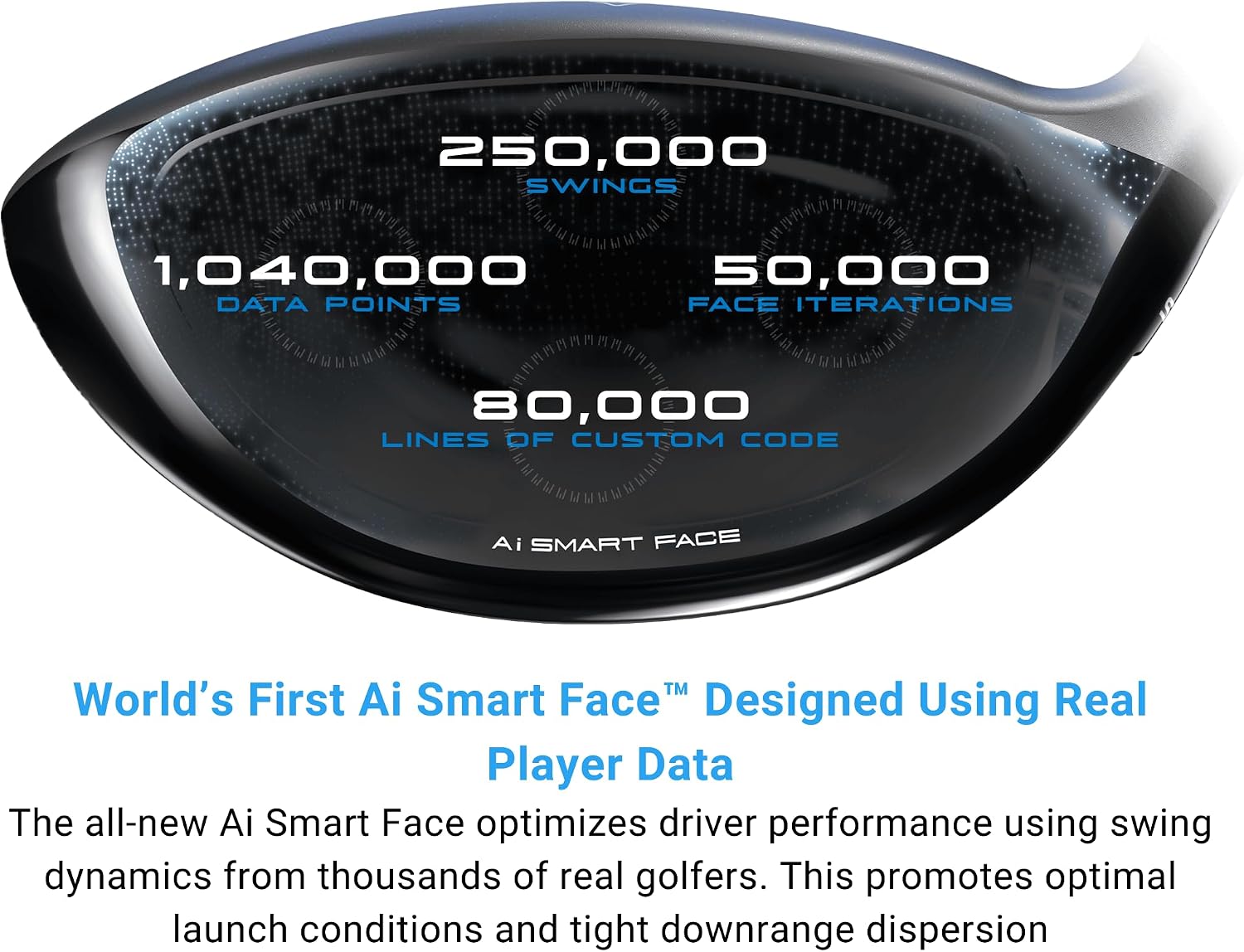 Callaway Golf Paradym AI Smoke Max Fast Driver