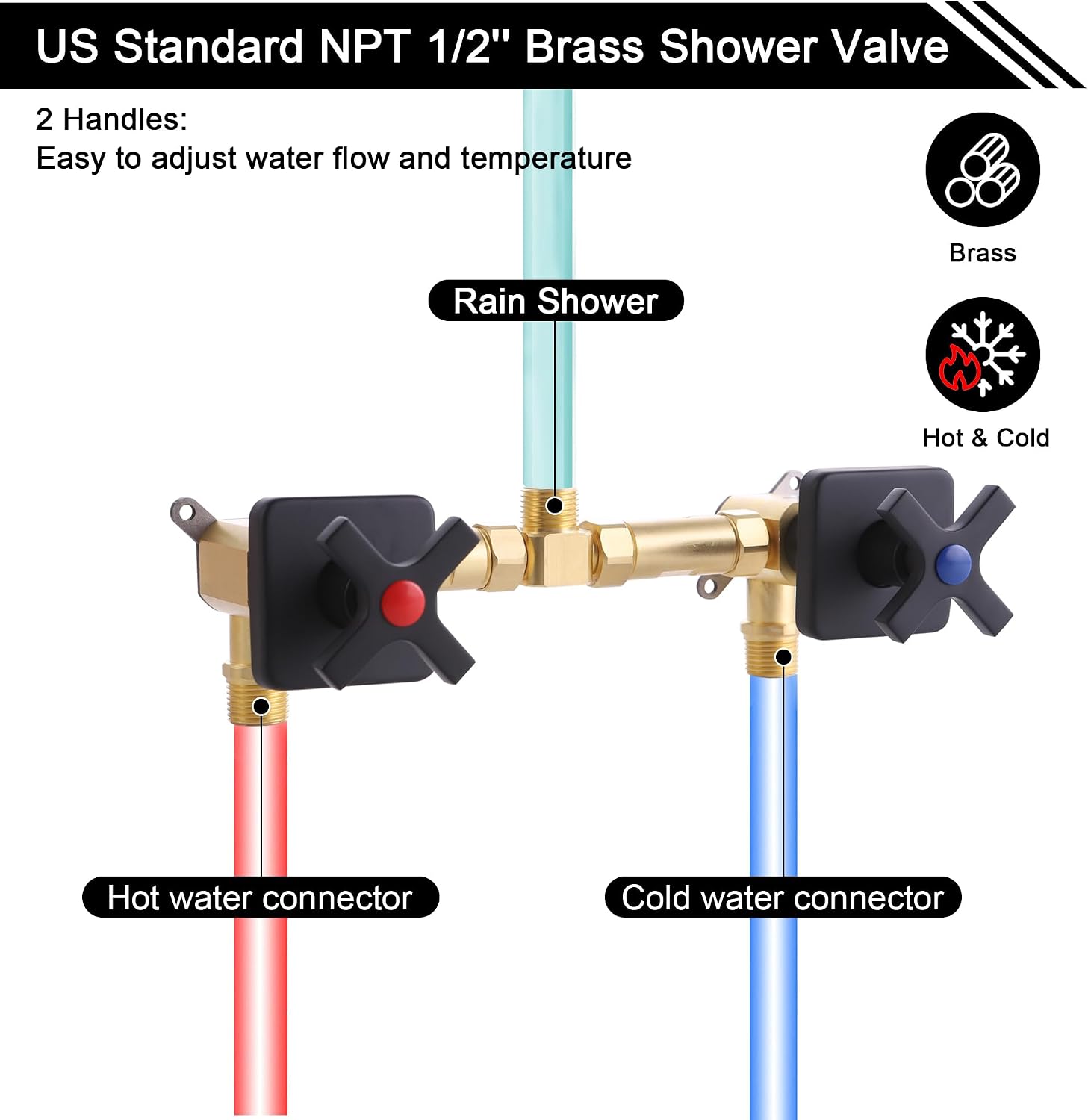 2 Handle Shower Faucet set, Matte Black Two Handle Shower Faucets Sets Complete 2 Knob Shower Faucet and Hand Shower