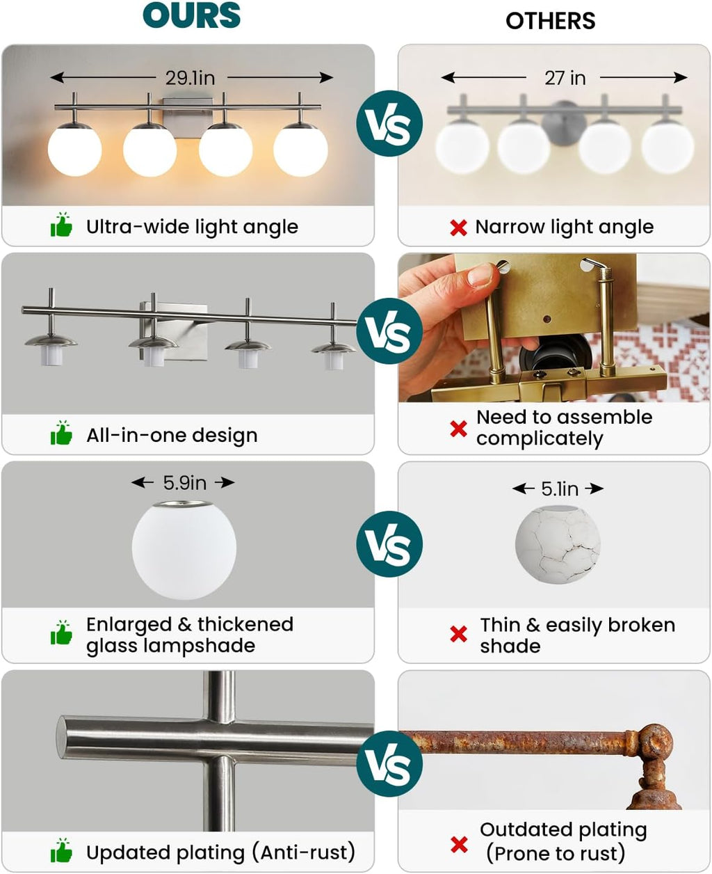 AIJIASI Bathroom Vanity Light, 4-Light Brushed Nickel Vanity Lights, 30.7 Inch Modern Bathroom Light Fixtures with Milky White Glass Globe Shade, Vanity Lighting Fixtures Over Mirror Wall Sconce