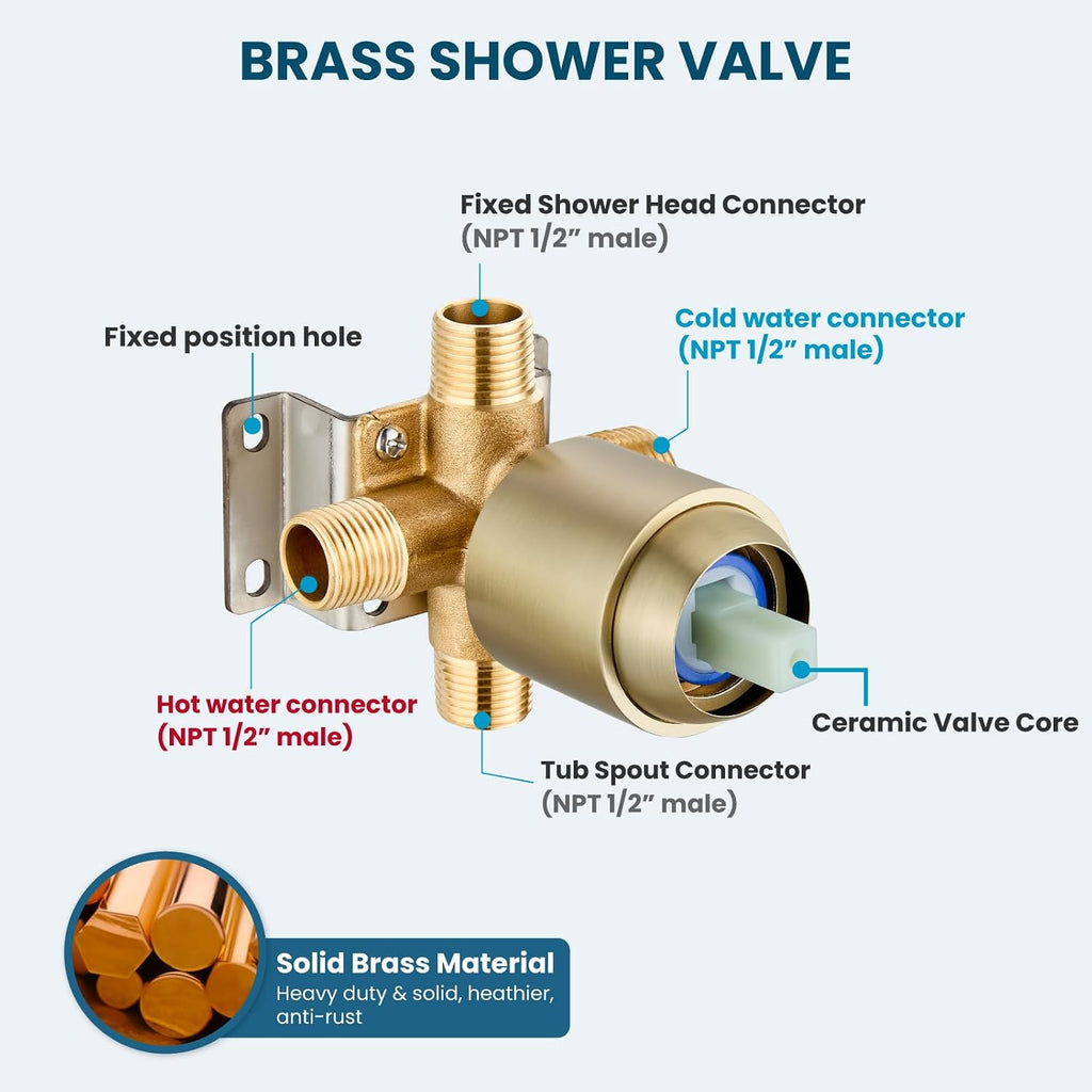 gotonovo Bathroom Shower Head Kit High Pressure Combo System Shower Faucet 6 Modes ABS Handheld Spray Shower Trim Kit Valve Included Shower Head and Handle Set Brushed Gold