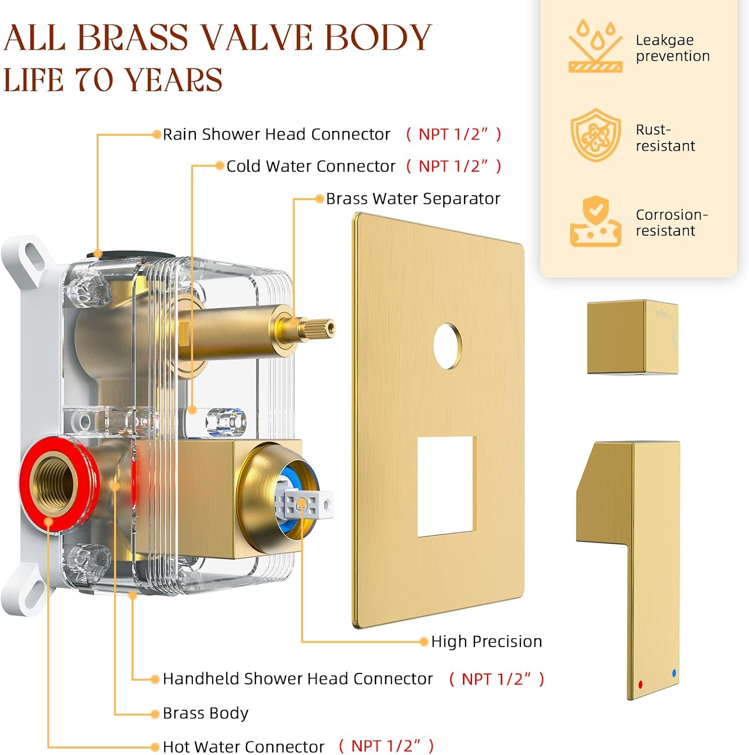 Longriver S200 Shower Faucet Set, Shower System Bathroom High Pressure 10 Inches Rainfall Shower Head with Handheld Spray, Wall Mounted Shower Fixtures with Shower Valve and Trim Kit, Brushed Gold