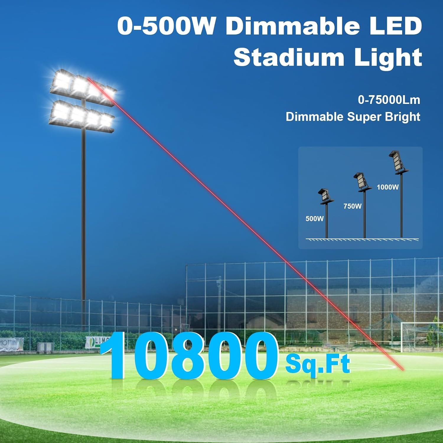 75000LM Dimmable Led Stadium Flood Light 3000W Equivalent Super Bright 0-500w Led Arena Lights 100-277v 5000k Yoke Mount Ip66 Waterproof Outdoor Wall Light Commercial for,Yard,Barn,Court