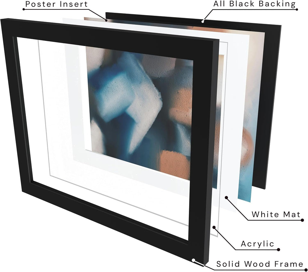 Frame Amo A0 33.1x46.8 Solid Wood Poster Frame Black, with 22.9x32.6 White Mat Opening for A1 23.4x33.1 Image, 1.5 inch Wide, 1 inch Thick, Acrylic Front, Gallery Grade