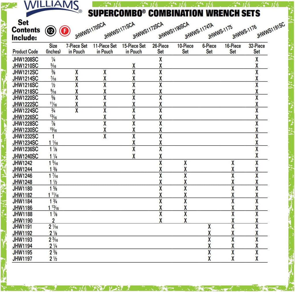 Williams WS-1190SCA 26-Piece Super Combo Wrench Set