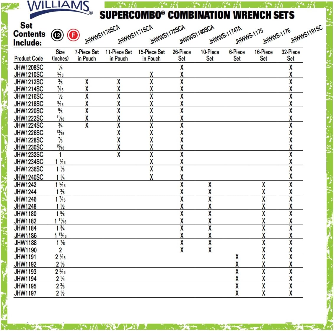 Williams WS-1190SCA 26-Piece Super Combo Wrench Set