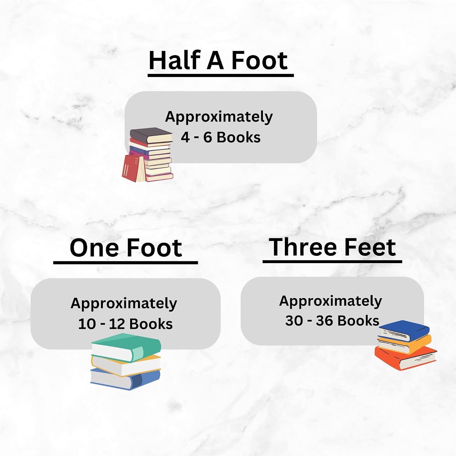 Curated Decorative Books Hardcover Décor Books for Home Décor, Choose Color, Interior Design, Office, Wedding Display, Instant Library, or Staging (Green, Three Feet)