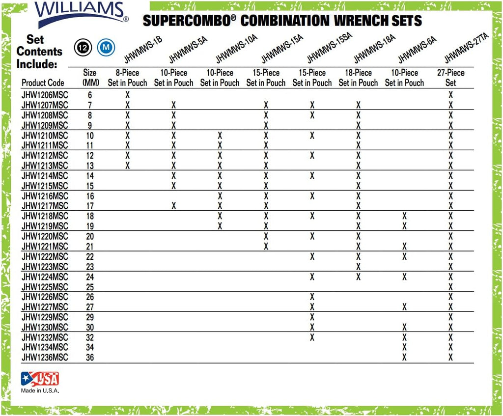 Williams MWS-6A 10-Piece Super Combo Wrench Set