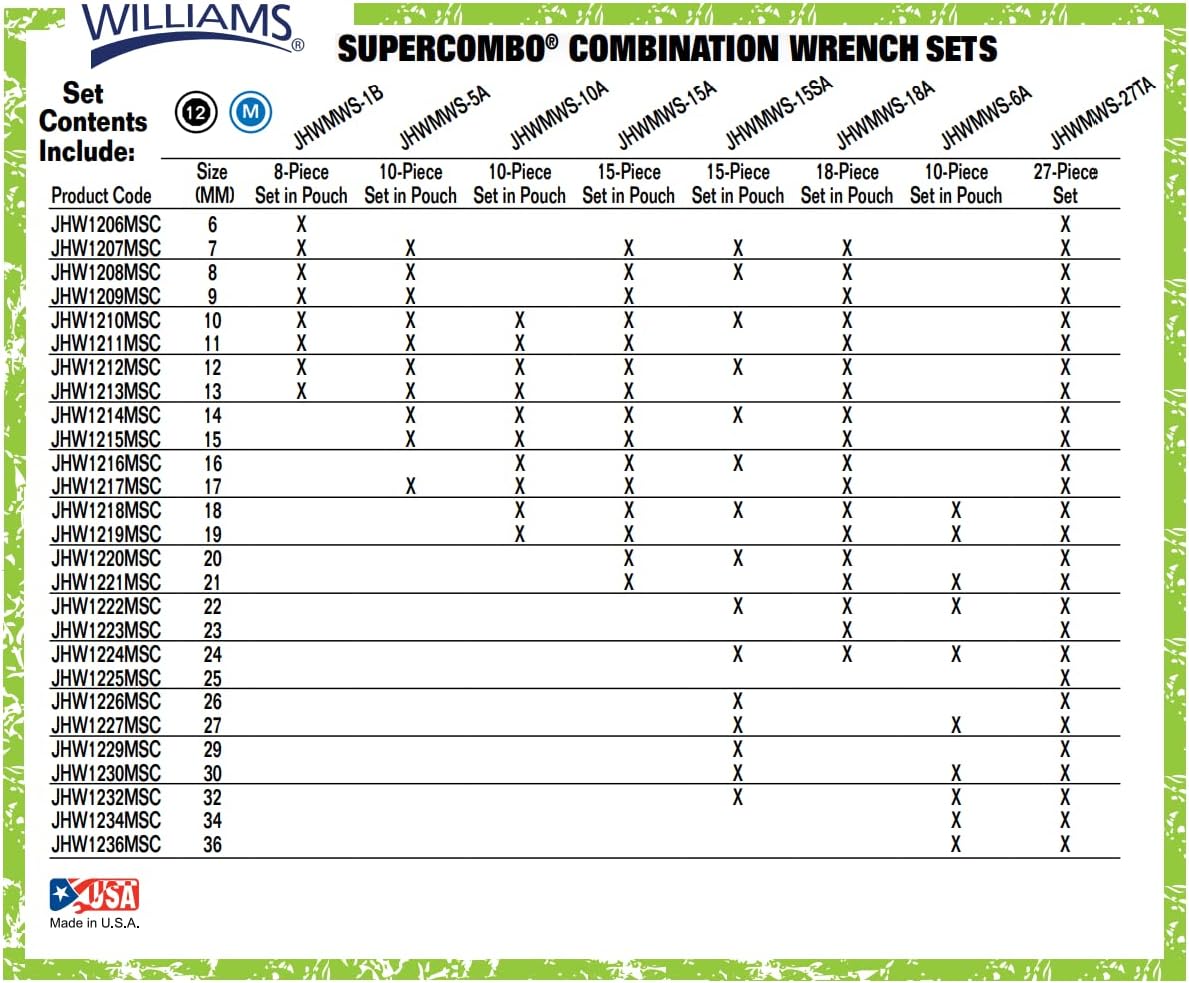 Williams JHWMWS-27TA 27-Piece SUPERCOMBO High Polish Metric Combination Wrench Set