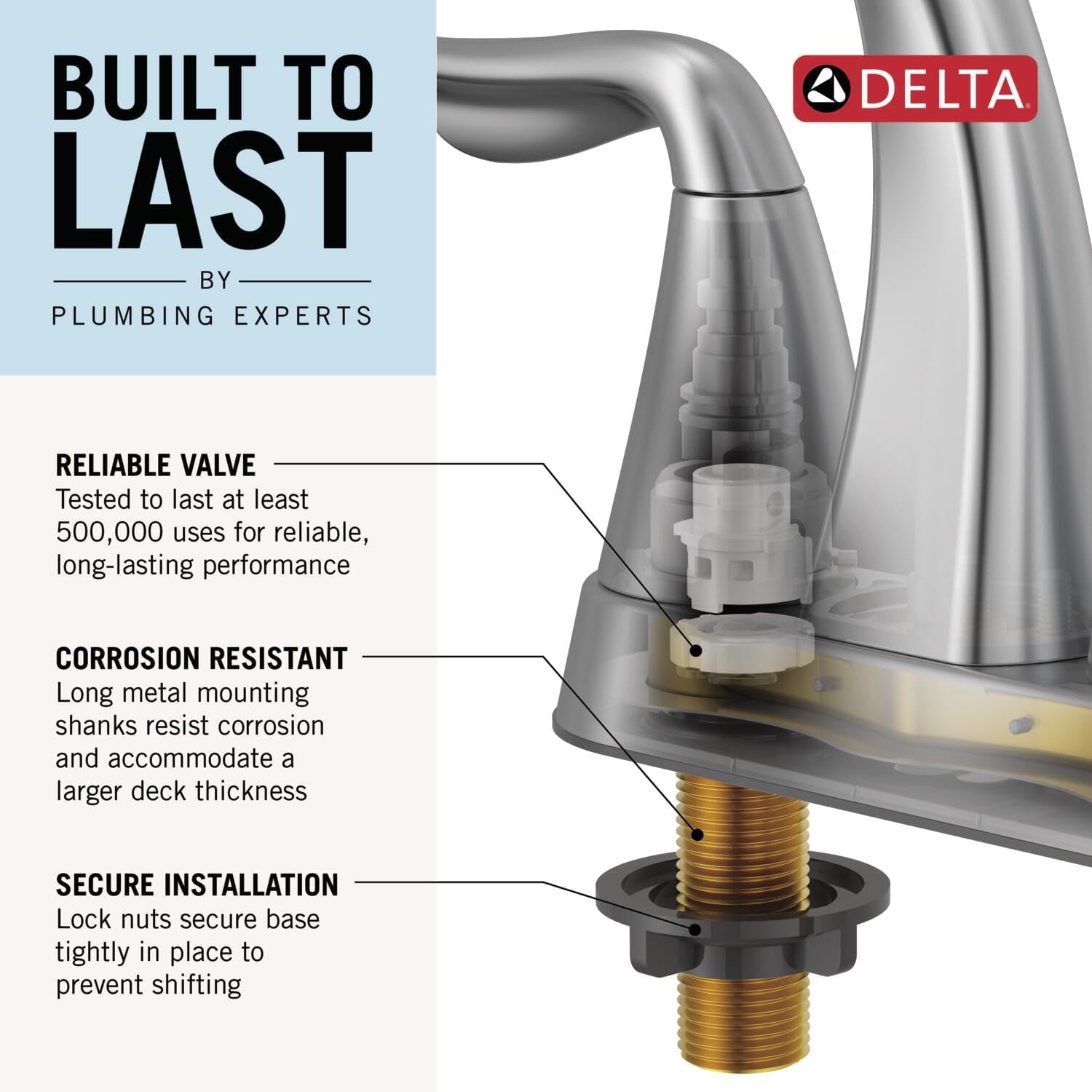 Delta Faucet Nicoli Centerset Bathroom Faucet, Brushed Nickel 2-Handle Bathroom Faucet, Delta Bathroom Sink Faucet, Brushed Nickel 3-Hole Bathroom Faucet, Stainless 25849LF-SS
