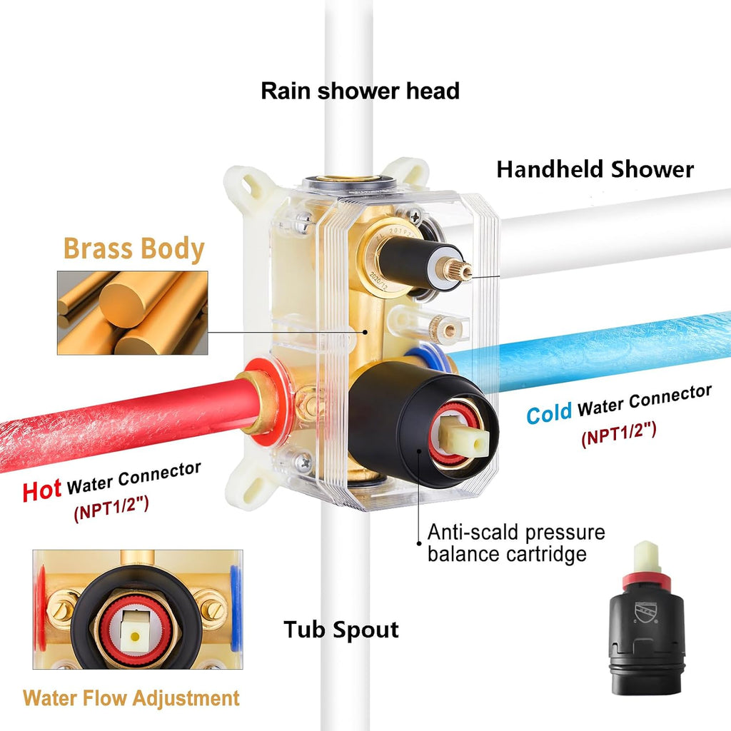 Gabrylly Black Bathtub Shower Faucet Set - 12' Rain Showerhead & Handheld Spray, High Pressure Shower Head with Pressure Balance Valve, Matte Black