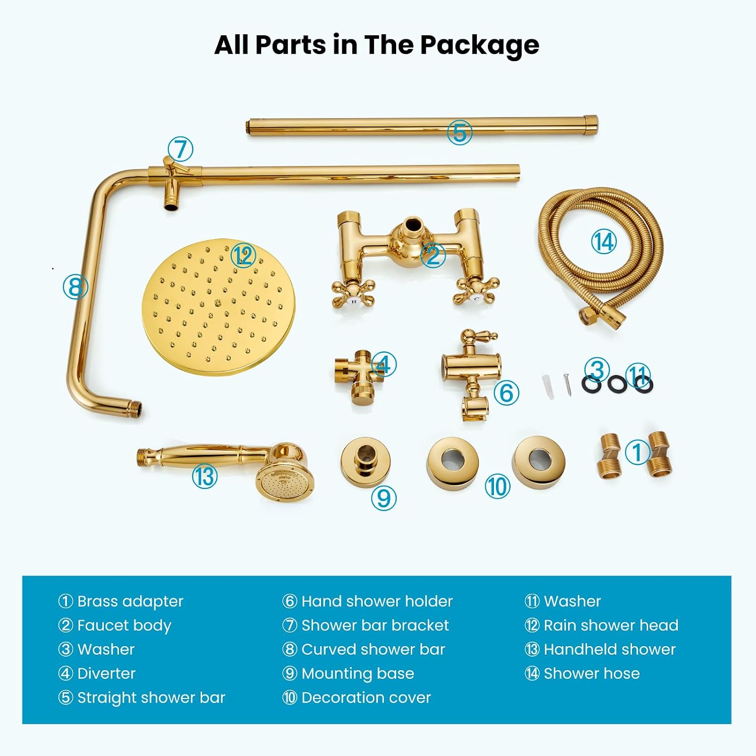 gotonovo Exposed Bathroom Shower Faucet Set Shower Fixture 8 Inch Rainfall Shower Head Handheld Shower Cross Handle Wall Mount 2 Functions Polished Gold