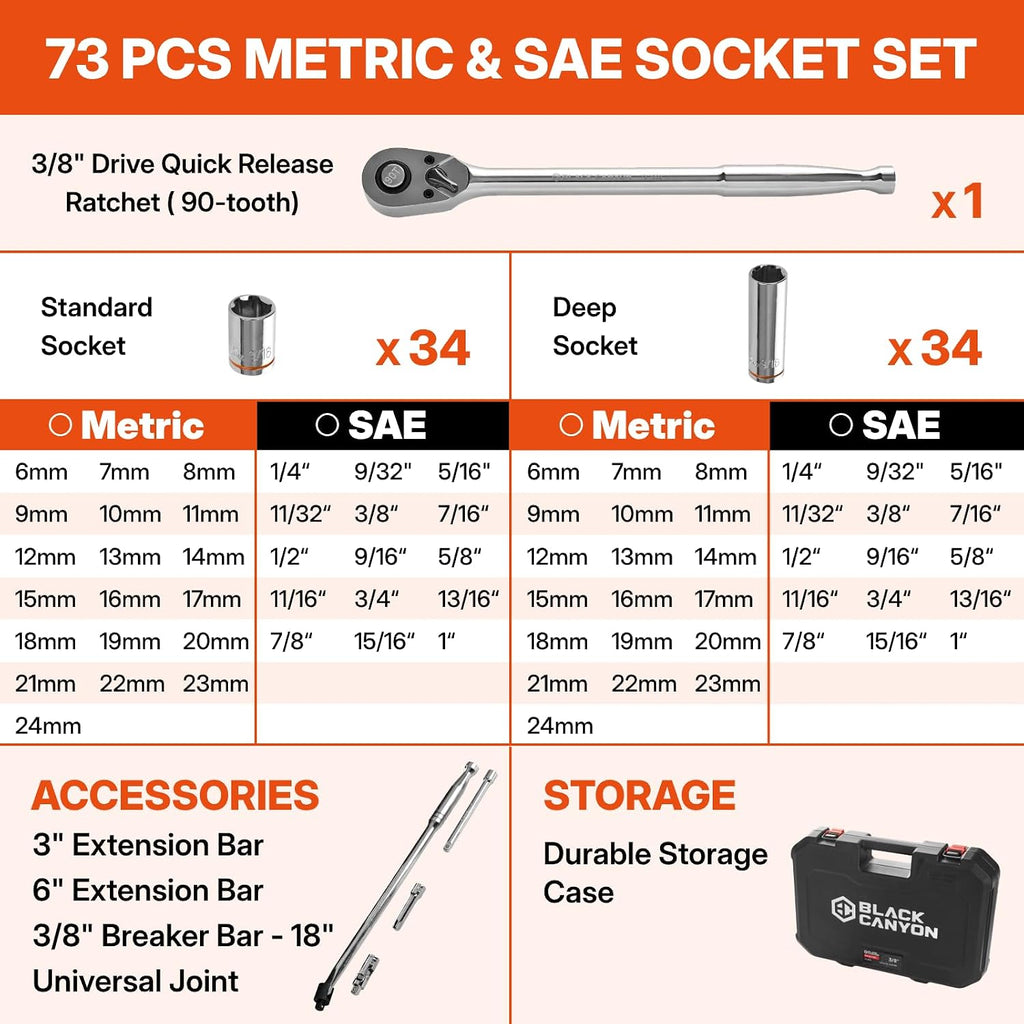 BLACK CANYON 73-Piece 3/8 Deep Socket Set, 6-Point Metric/SAE, Deep & Standard Sockets with 90-Tooth Ratchet, Breaker Bar & Heavy-Duty Case – Professional Grade for Demanding Applications