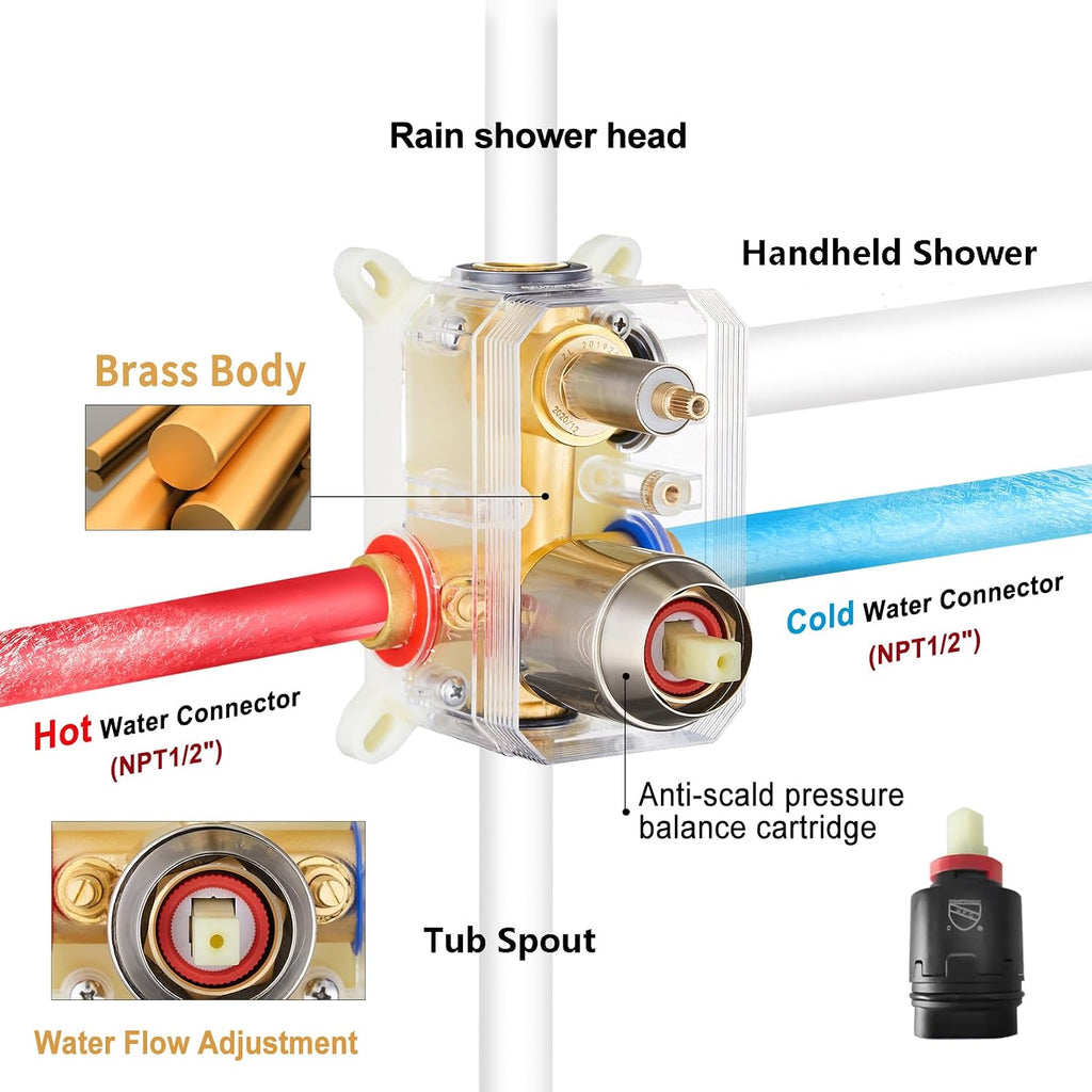 Gabrylly Bathtub Shower System, Shower Faucet Set with Tub Spout, High Pressure 10' Rain Shower head with Handheld Spray, Shower Fixtures with Pressure Balance Shower Valve, Brushed Nickel