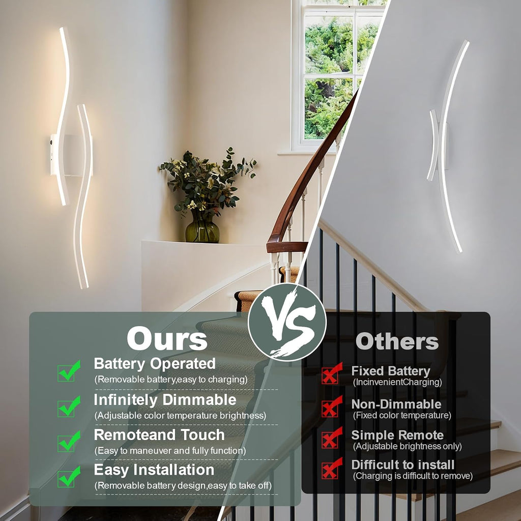 Modern LED Wall Sconce Set of Two, Dimmable Battery Powered Wall Sconces, 3000K-6500K LED Wireless Wall Light with Remote, Wall Lamp Indoor not Hardwired for Room Bedroom Corridor（White）