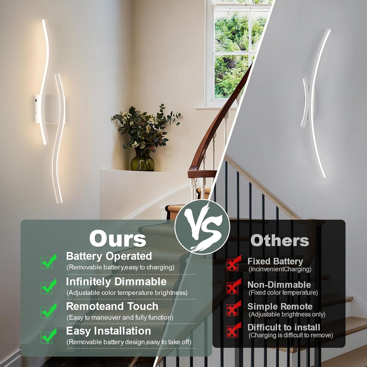 Modern LED Wall Sconce Set of Two, Dimmable Battery Powered Wall Sconces, 3000K-6500K LED Wireless Wall Light with Remote, Wall Lamp Indoor not Hardwired for Room Bedroom Corridor（White）
