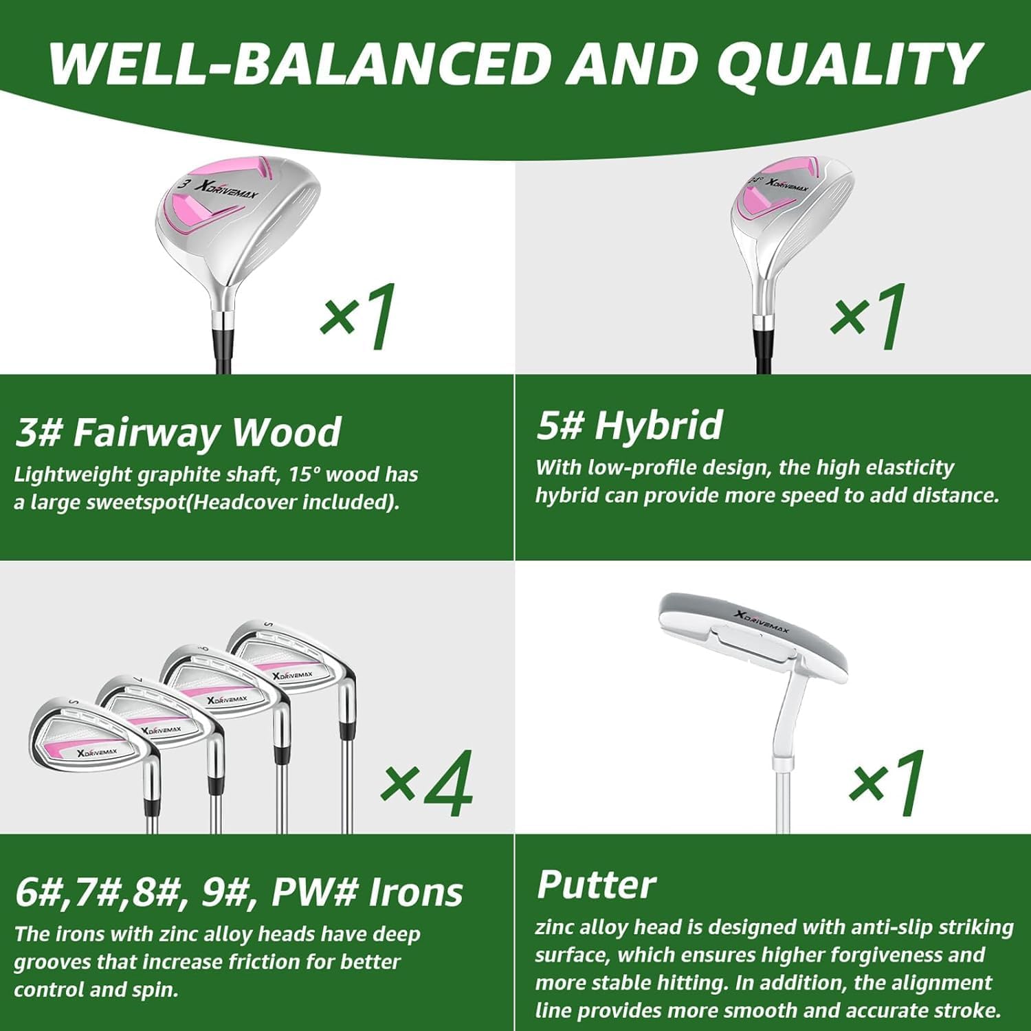 XDriveMax 7-Piece Complete Golf Clubs Set for Men & Women (Left/Right Hand), Advanced Performance Set with Fairway Wood, Hybrid, Irons and Putter, Regular Flex (No Golf Bag Included)