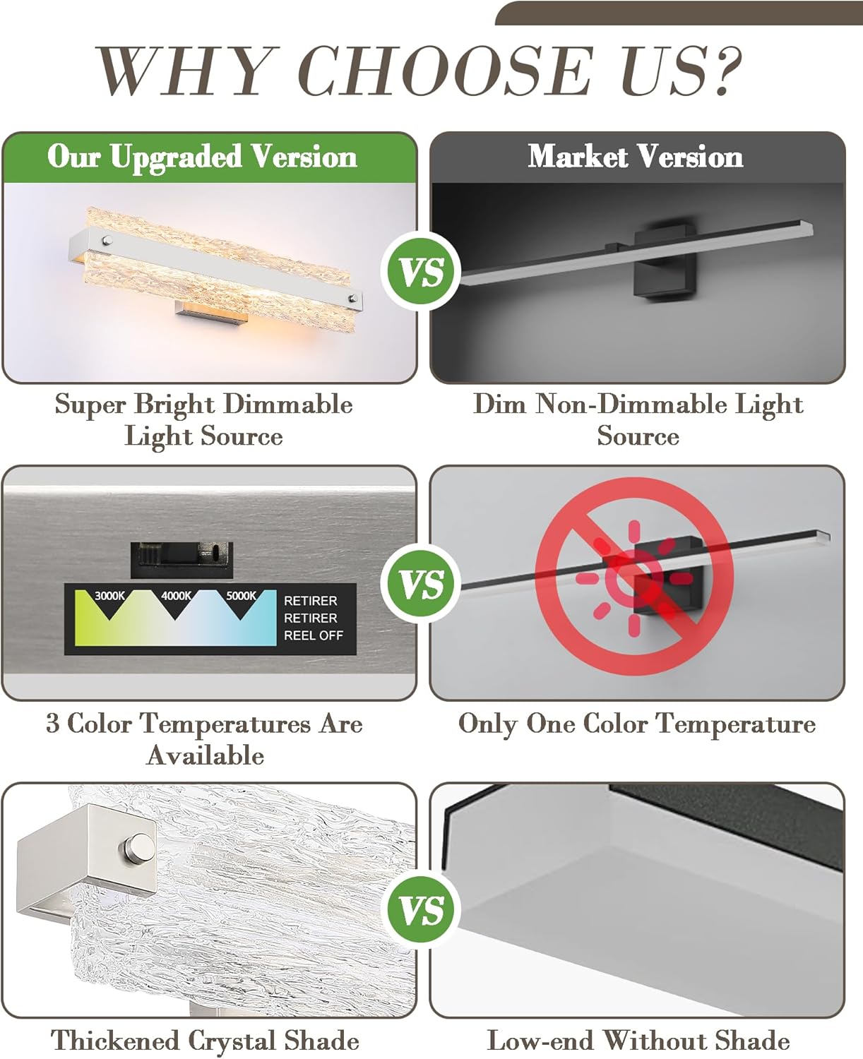 Brushed Nickel LED Bathroom Vanity Light, 24.4 Inch 15W Modern Dimmable Bathroom Light Fixture Over Mirror, Crystal Bar Wall Sconce Lighting for Bath, 3CCT, OS-MM5001-3BN