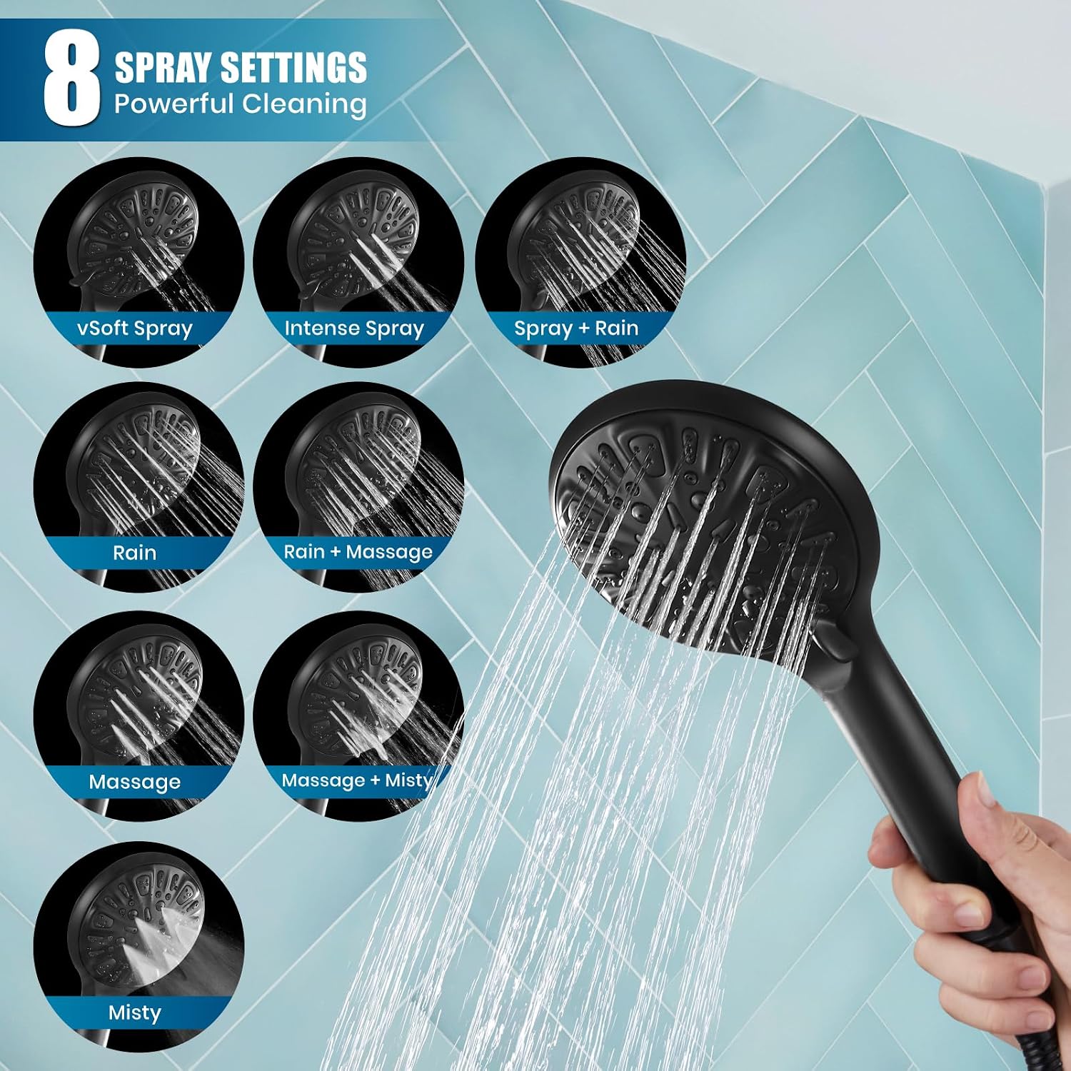 gotonovo Matte Black Exposed Shower Fixture Faucet Set Triple Function 8 Inch Rainfall Showerhead and Tub Spout Shower System Combo Unit, Multi Functional ABS Handheld