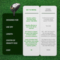 14° GX-7 'X-Metal' – Driver Distance, Fairway Wood Accuracy – Mens & Womens Models – Includes Head Cover – Long, Accurate Tee Shots – Legal for Tournament Play
