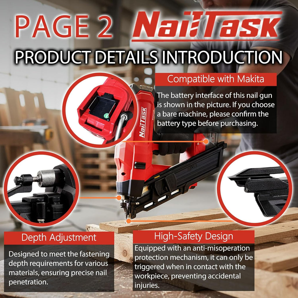34° Electric Cordless Framing Nail Gun Dual Mode 3 1/2 Inch Pin Nailer Cordless Metal Roofing Set for Construction Furniture Wood Depth Adjust Brushless Motor Power Tools (Without Battery)