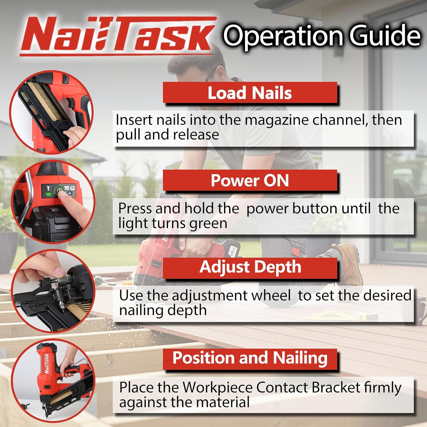 34° Electric Cordless Framing Nail Gun Dual Mode 3 1/2 Inch Pin Nailer Cordless Metal Roofing Set for Construction Furniture Wood Depth Adjust Brushless Motor Power Tools (Without Battery)