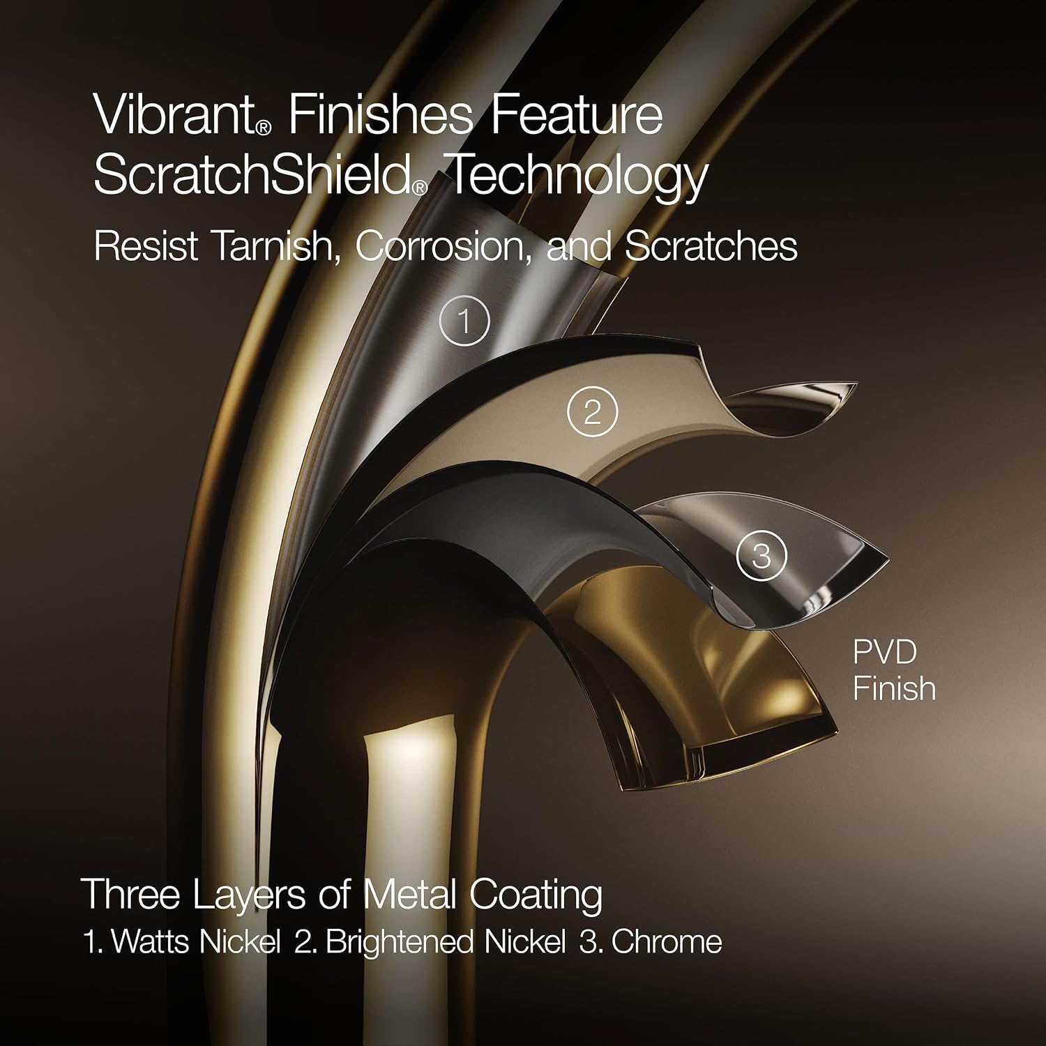 KOHLER TS35321-4G-BN, Elate Rite-Temp Shower Trim with Single Function 1.75 GPM Showerhead, Vibrant Brushed Nickel, Stylish Shower Upgrade, High Performance