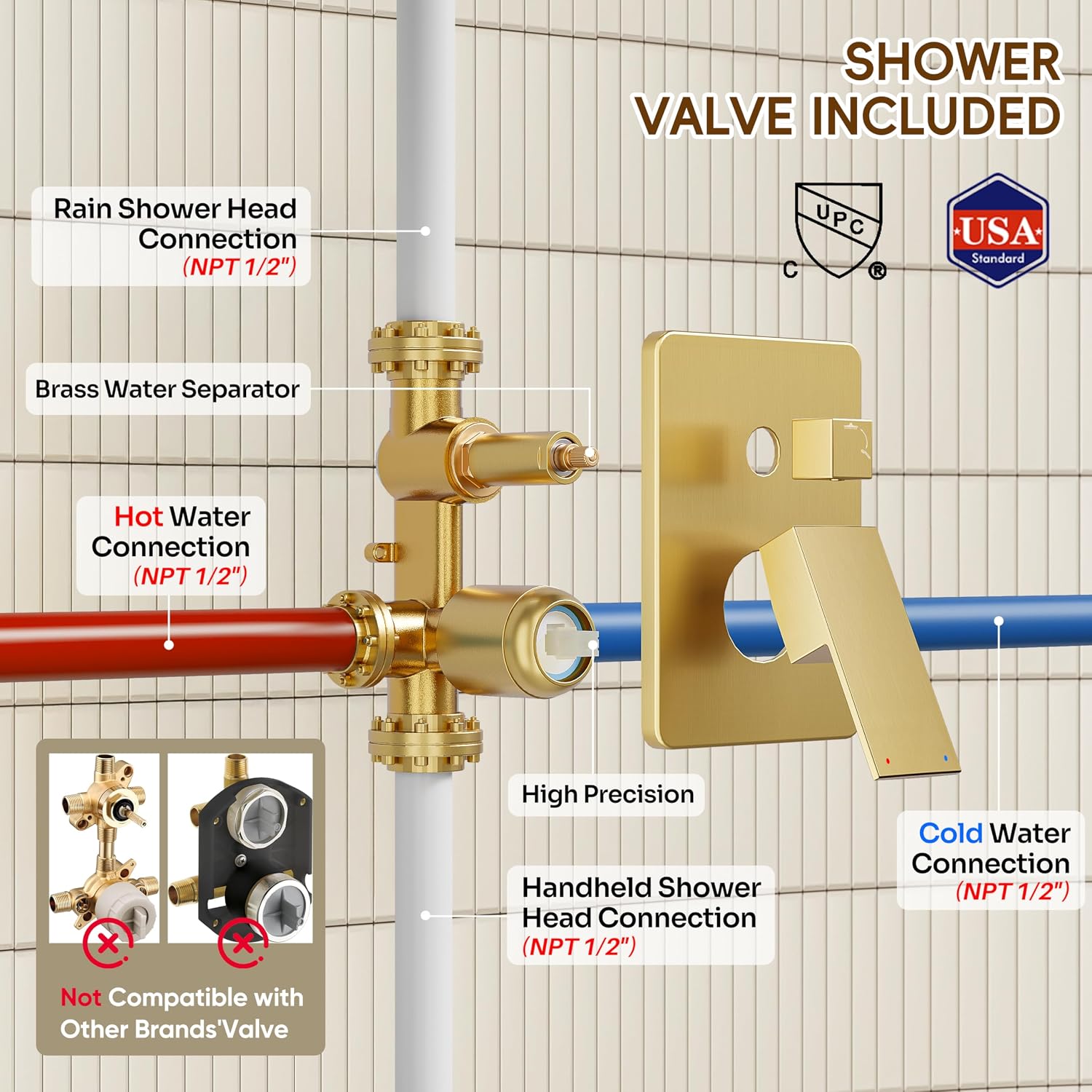 Gold Shower System, Shower Faucet Set with 10' Rain Showerhead and Handheld Combo Spray, Bathroom Wall Mounted High Pressure Shower Combo Set Included Valve and Trim, Brushed Gold