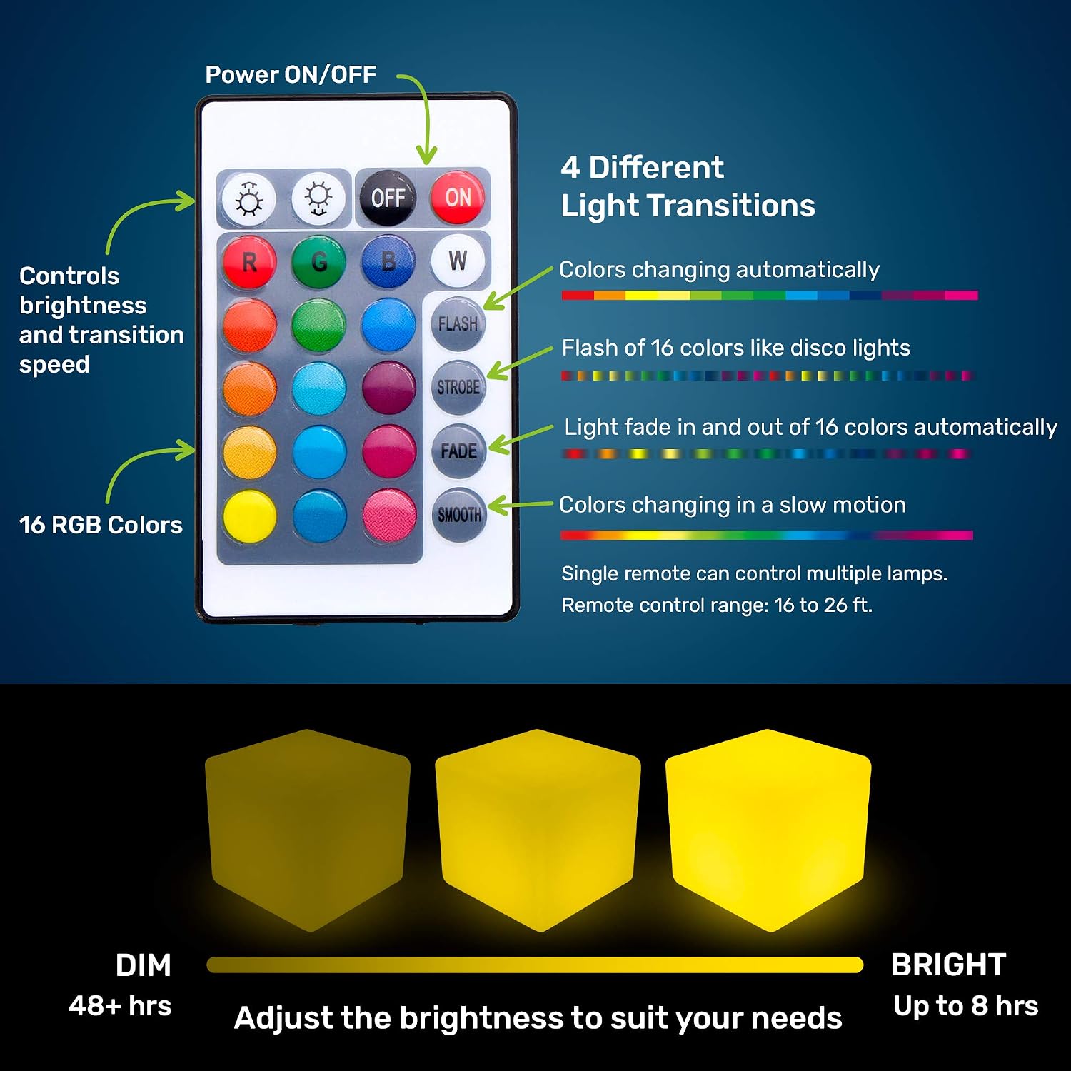 Hullaballoo 20-Inch LED Light Cube Decorative Glow Furniture Waterproof Rechargeable Adjustable RGB Color Changing with Remote for Party Lamp Night Romantic Indoor Outdoor Lighting