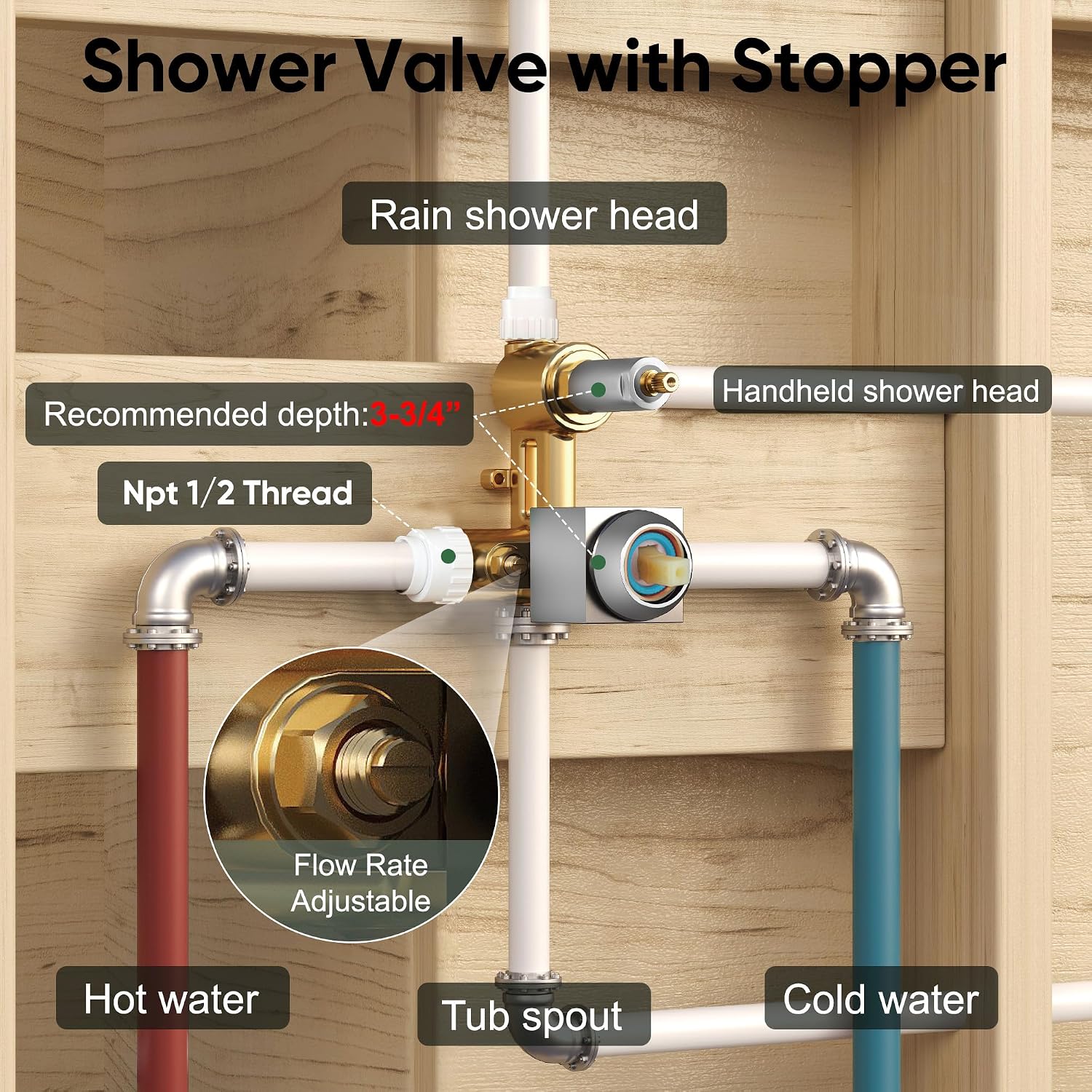 Esnbia Shower System with Tub Spout, Wall Mounted Bathtub Shower Faucet Set, 10 Inch Rain Shower Head and Handheld Shower Head Set, High Pressure Tub Shower Kit with Shower Valve, Brushed Nickel
