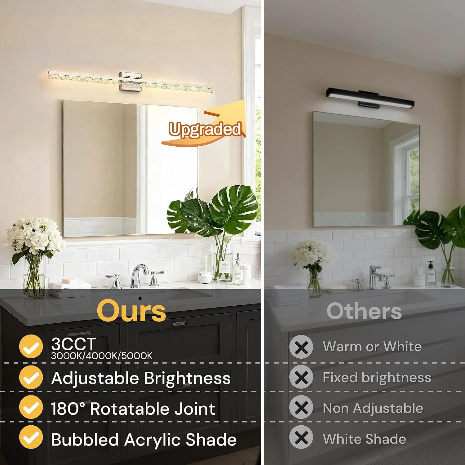L LOHAS LED 48-Inch Bathroom Vanity Light Bar Over Mirror, Nickel Modern Bathroom Light Fixtures with Bubbled Acrylic Shade, 3CCT Adjustable LED Vanity Lights for Living Room Wall