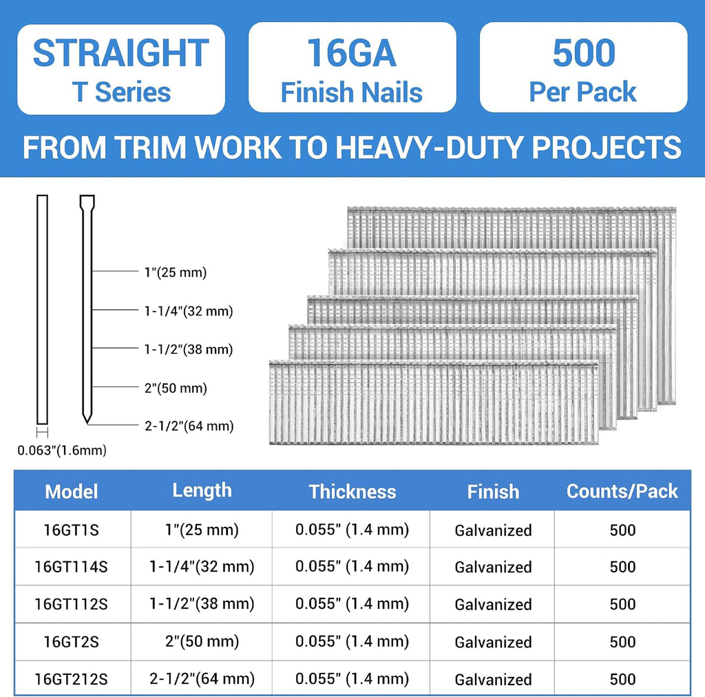 meite 16 Gauge Finish Nails 1-1/2 Inch Galvanized 16GA Straight Finish Nails for Finish Nailer Gun on Cabinet Baseboard Crown Molding Woodworking, 500PCS x 50 Boxes