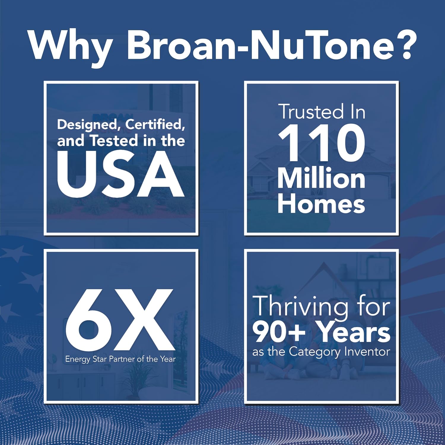Broan-NuTone 110 CFM Decorative Bathroom Exhaust Fan with LED Light and Matte Black Trim, ENERGY STAR® certified